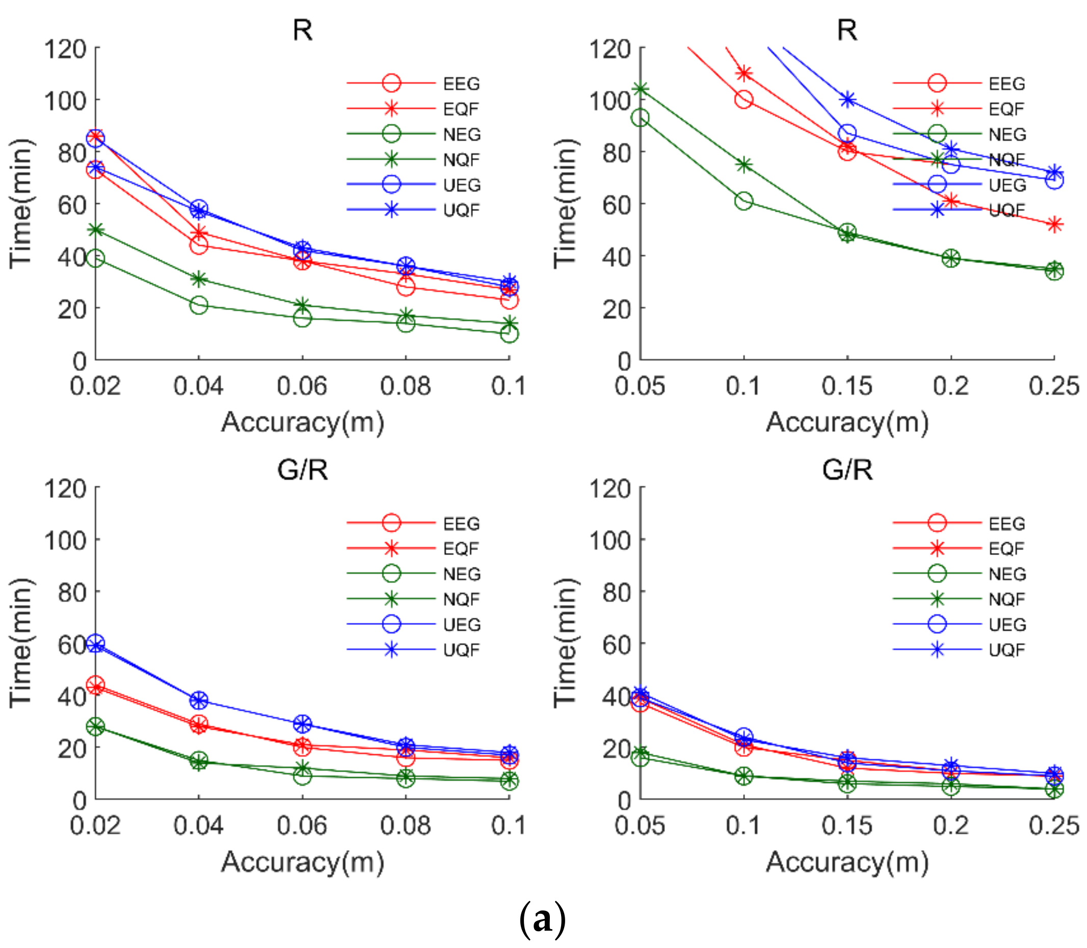 Remotesensing 14 01476 g011a 550