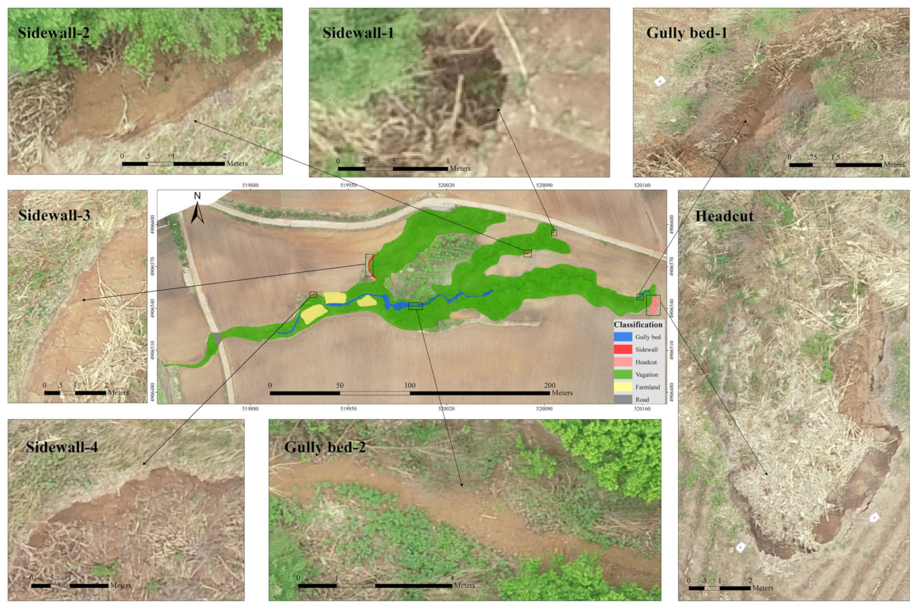 Remotesensing 14 01479 g007