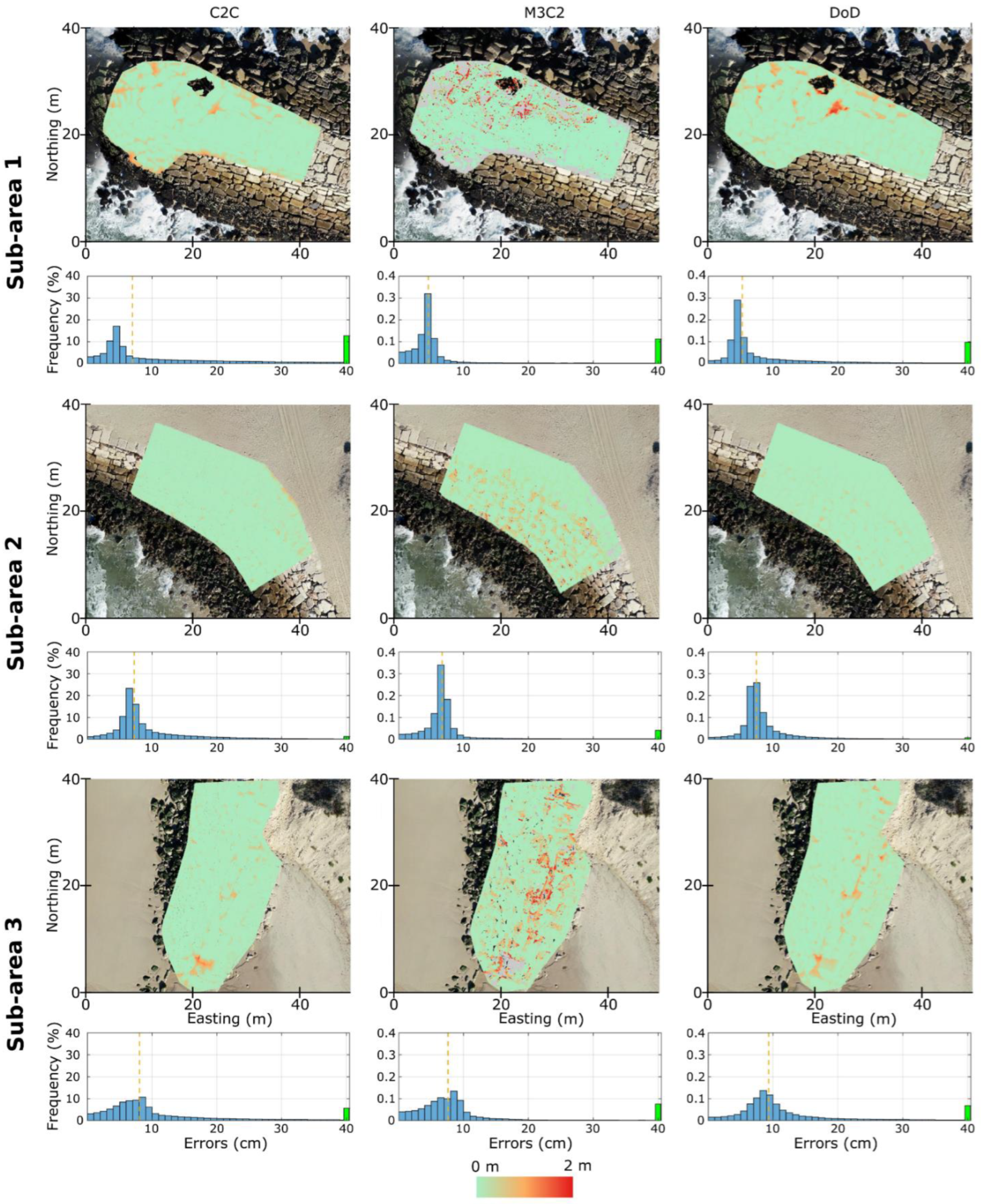 Remotesensing 14 01485 g006
