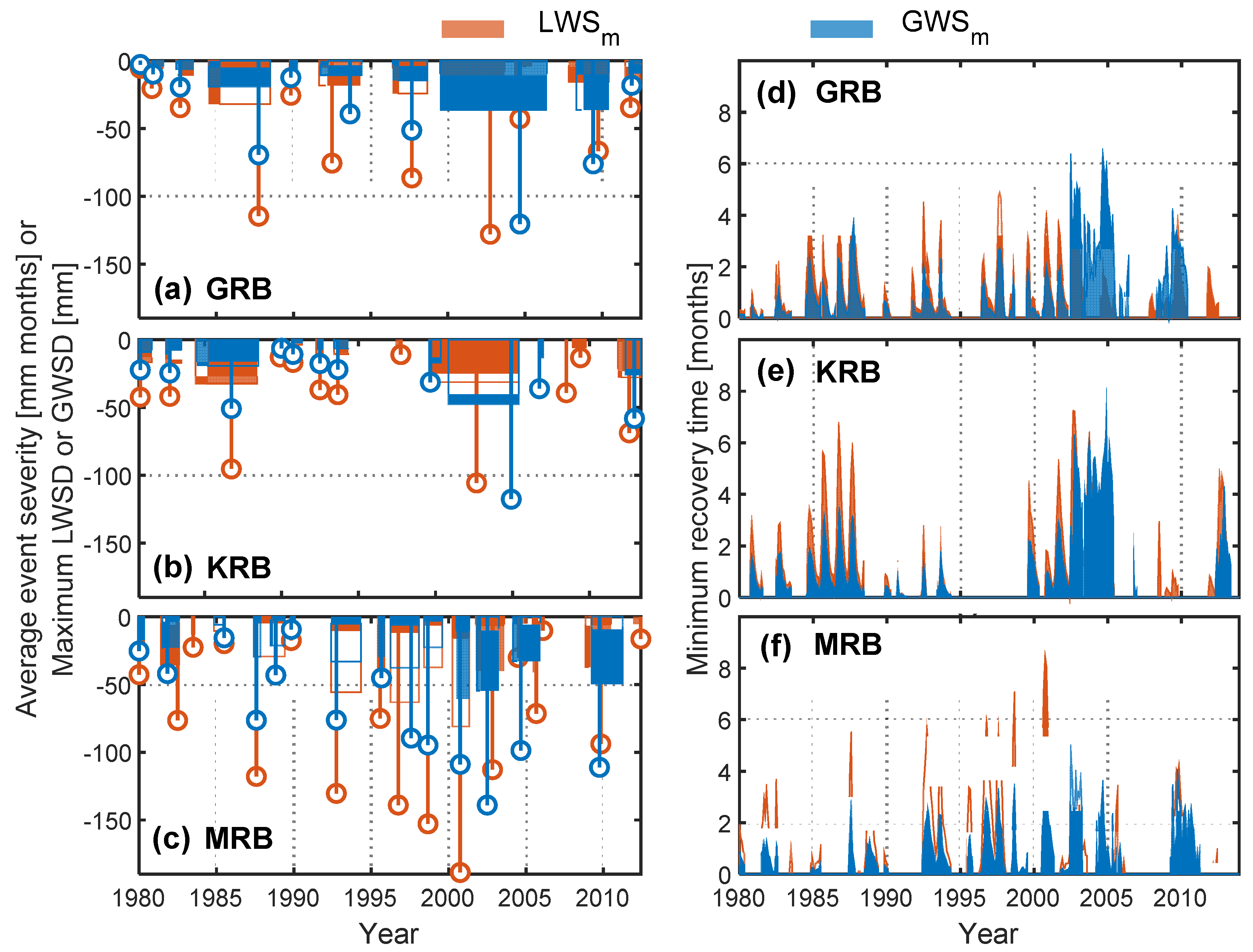 Remotesensing 14 01486 g004