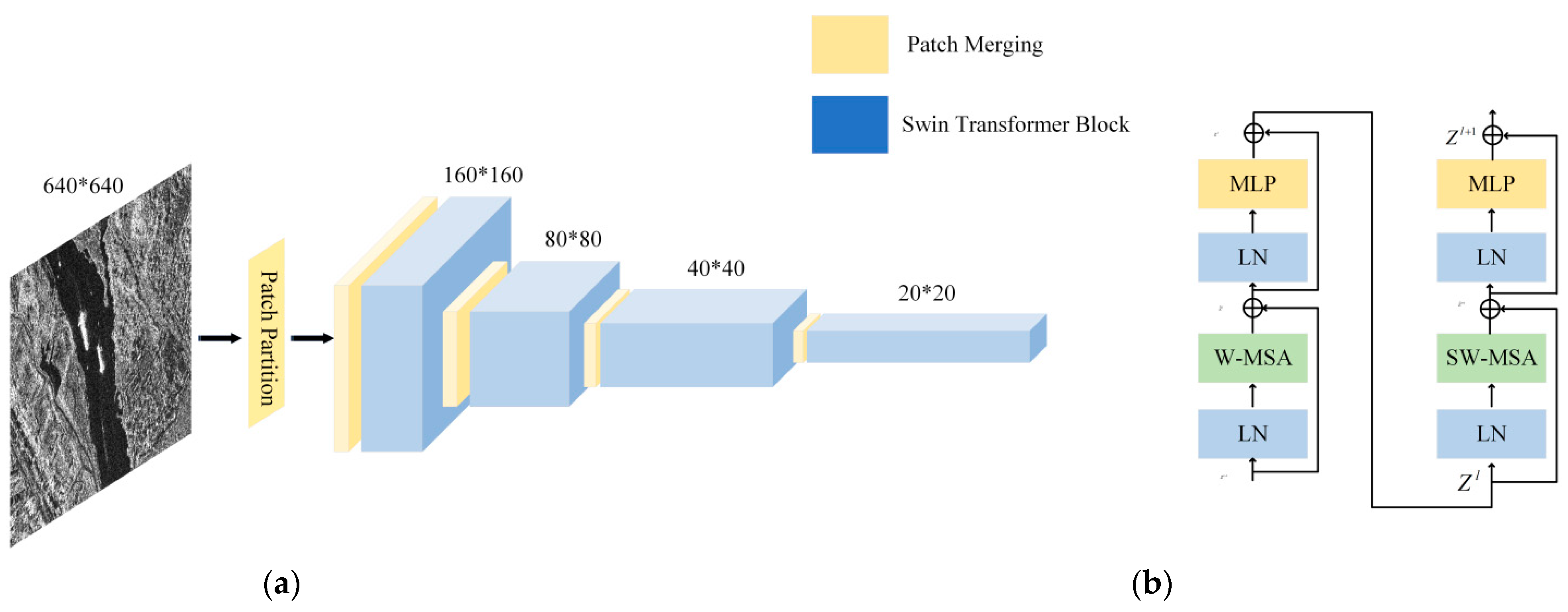 Remotesensing 14 01488 g002 550