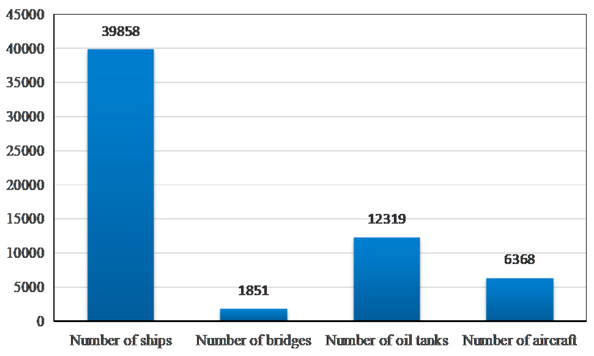 Remotesensing 14 01488 g009 550