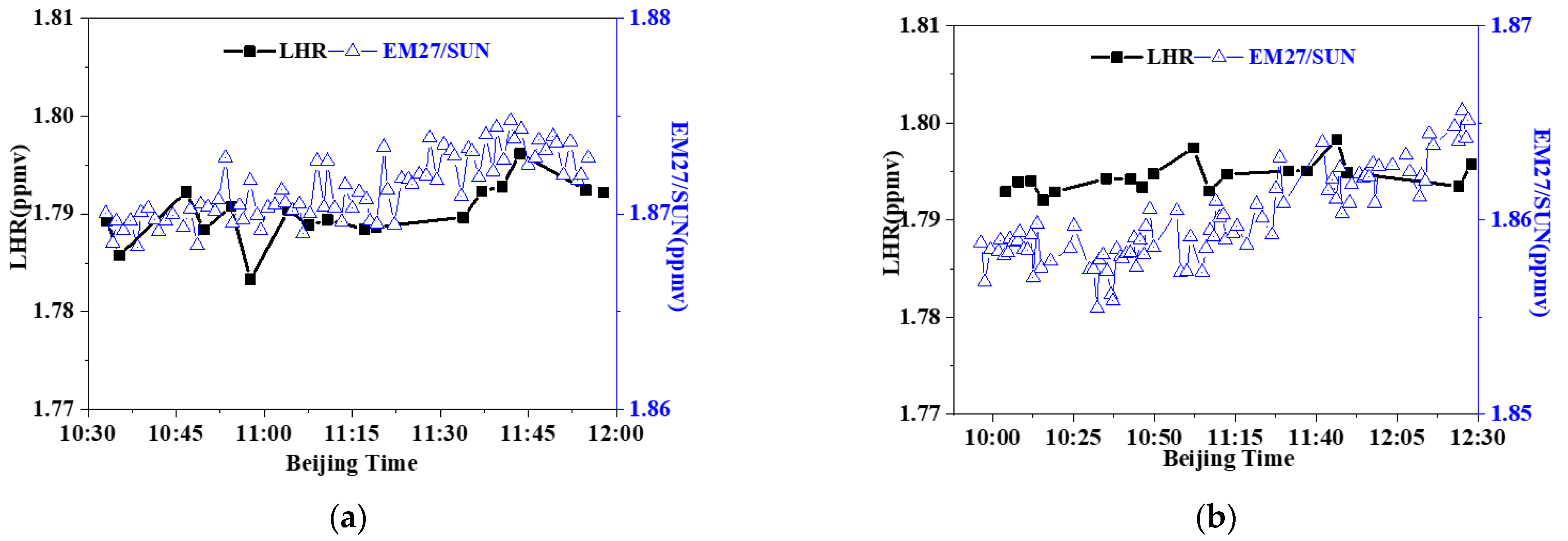 Remotesensing 14 01489 g012 550