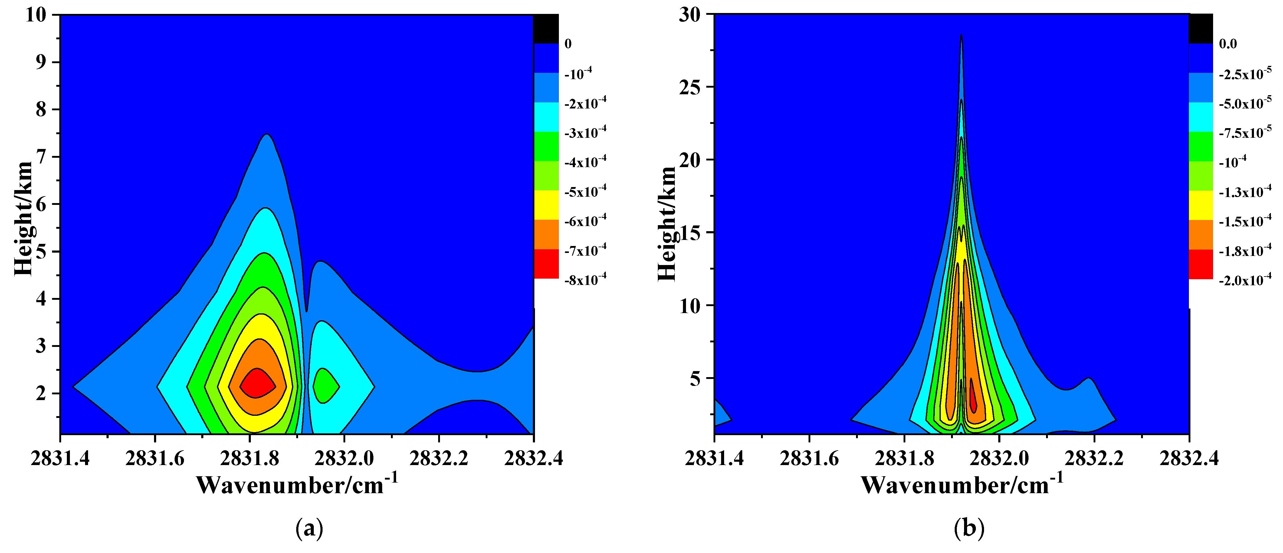 Remotesensing 14 01489 g013 550