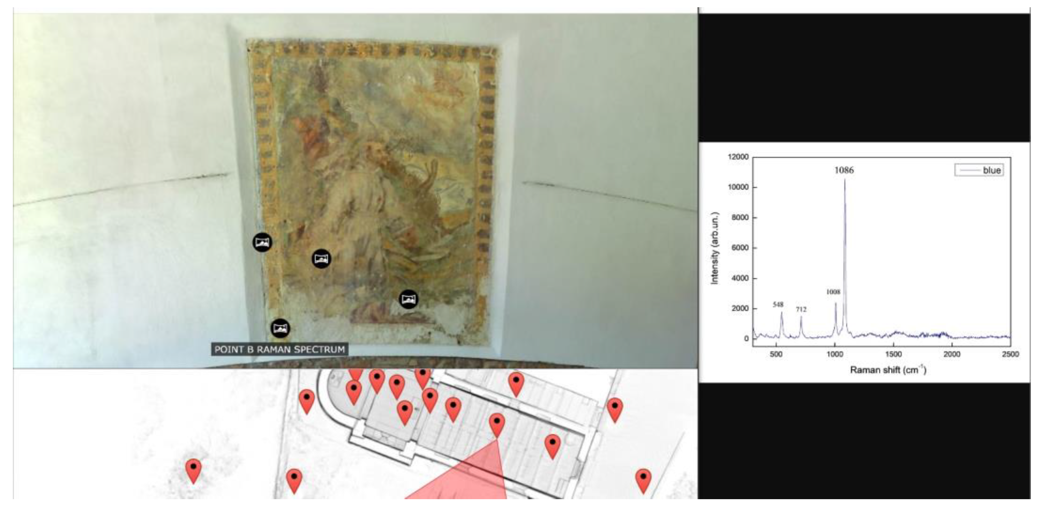 Remotesensing 14 01490 g018 550