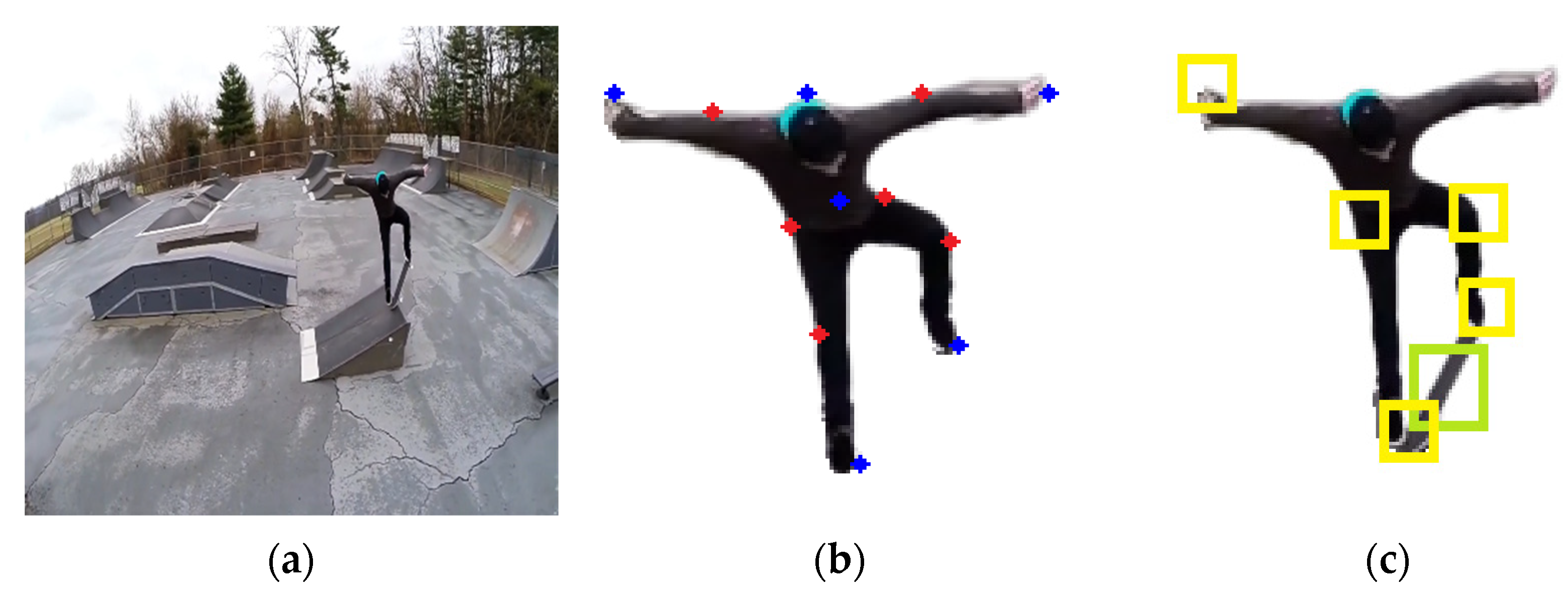 Remotesensing 14 01492 g005 550