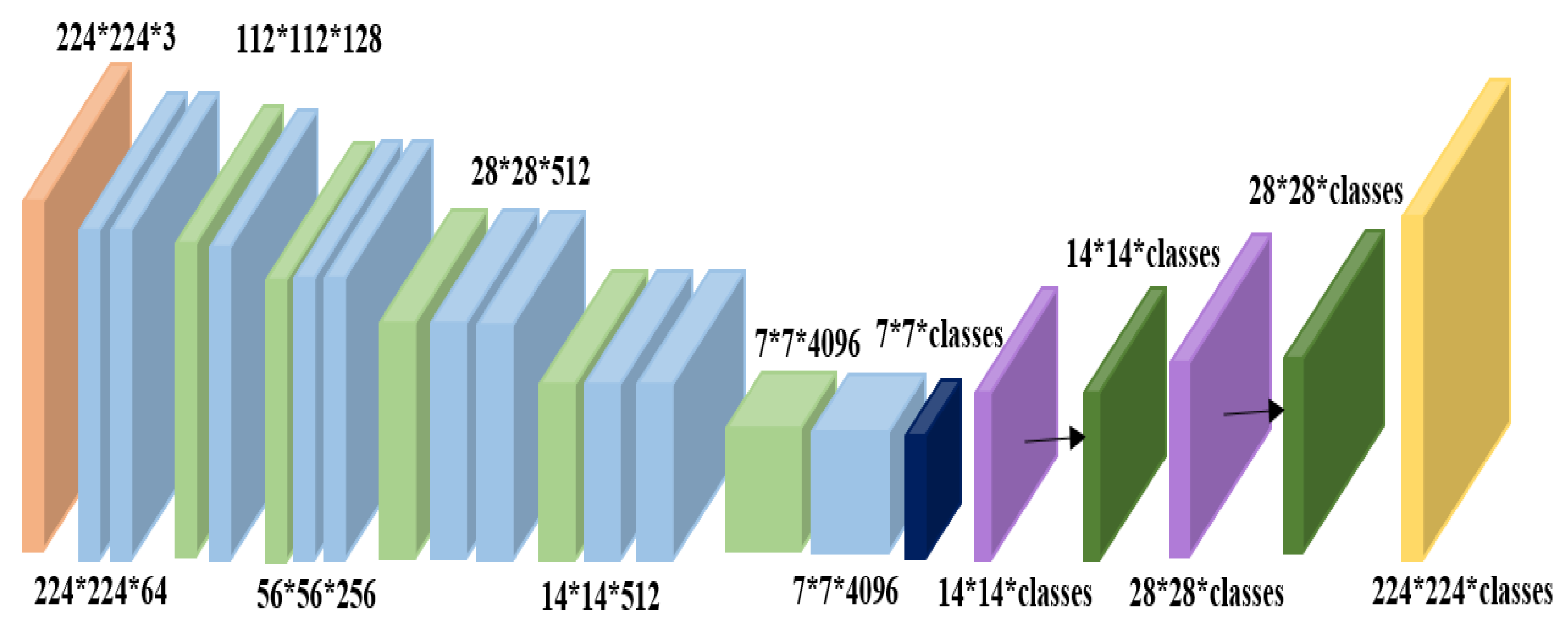 Remotesensing 14 01492 g011 550