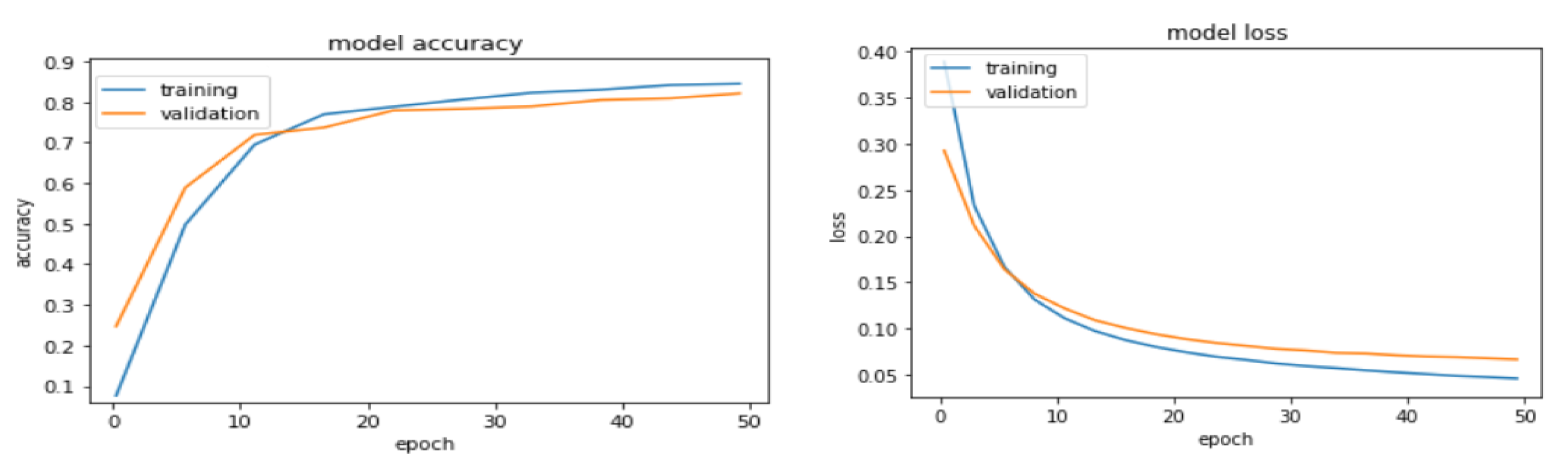Remotesensing 14 01492 g018 550