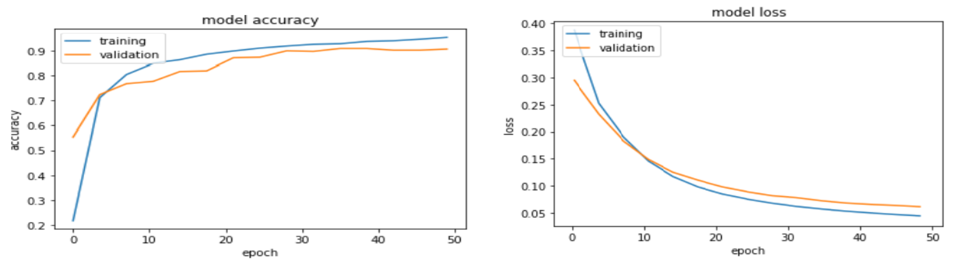 Remotesensing 14 01492 g019 550