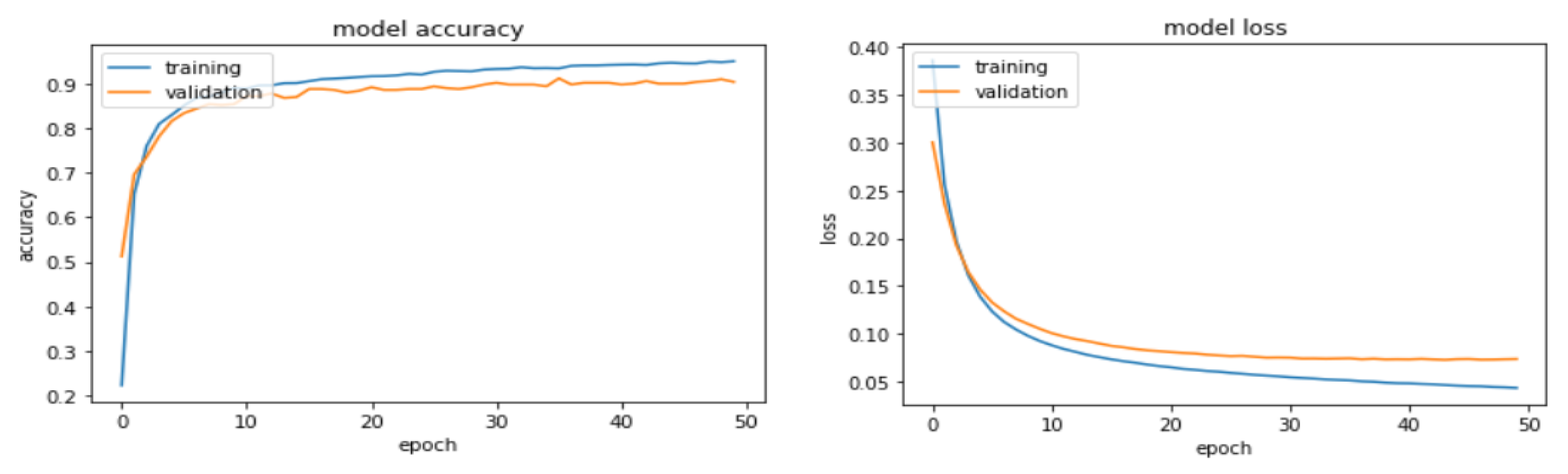 Remotesensing 14 01492 g020 550
