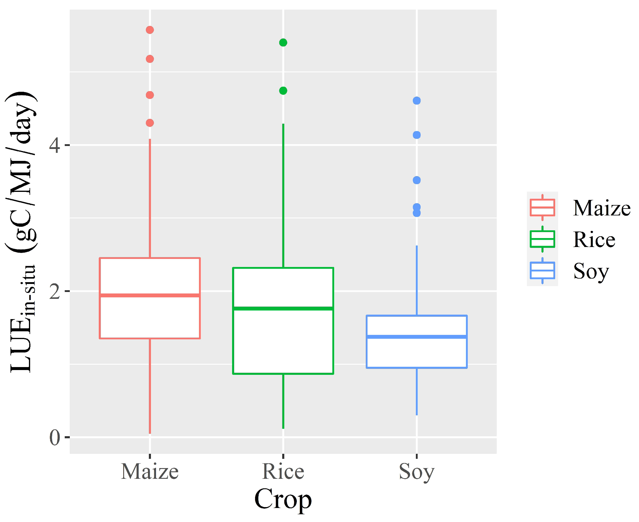 Remotesensing 14 01495 g002