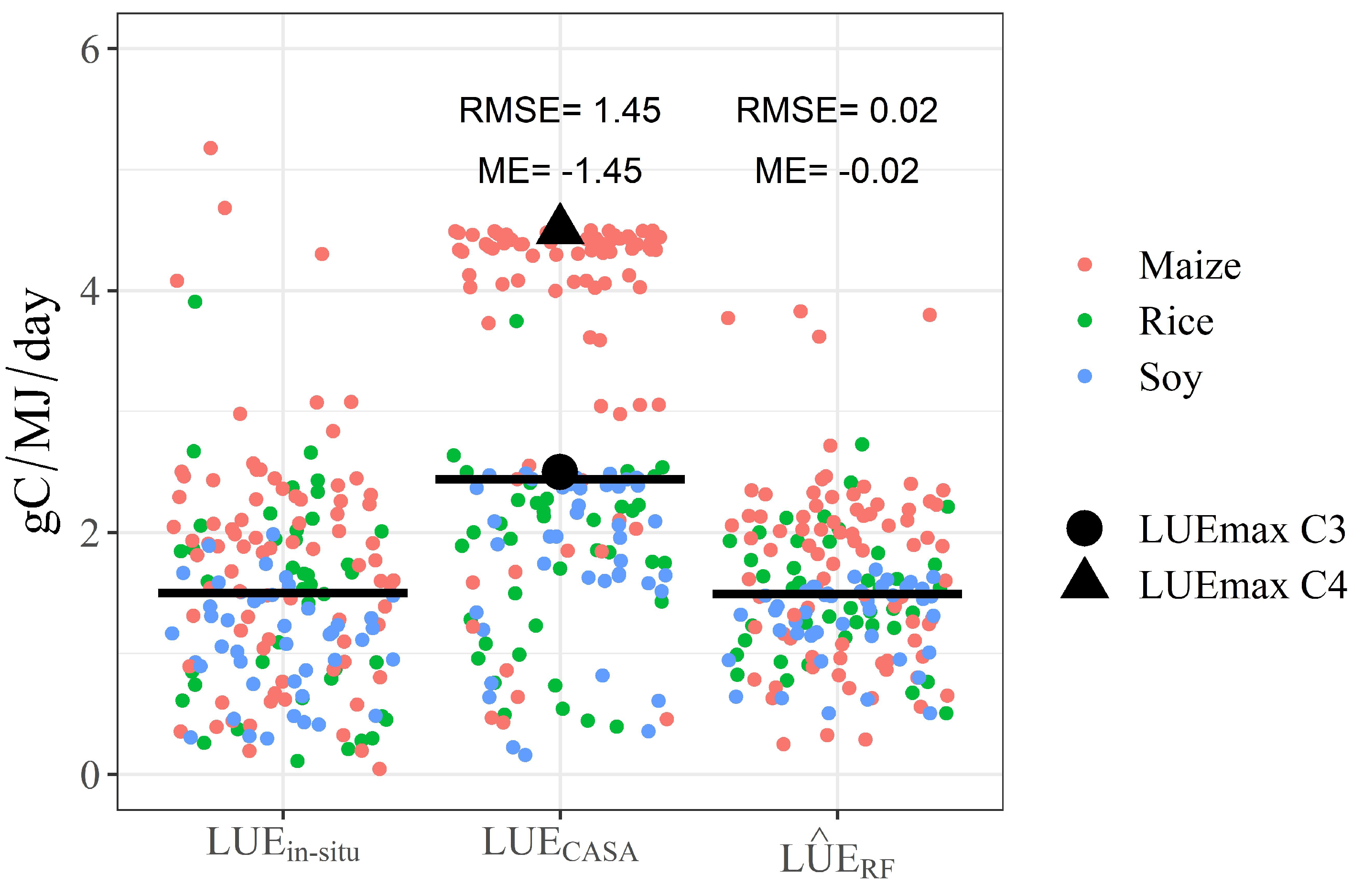 Remotesensing 14 01495 g004