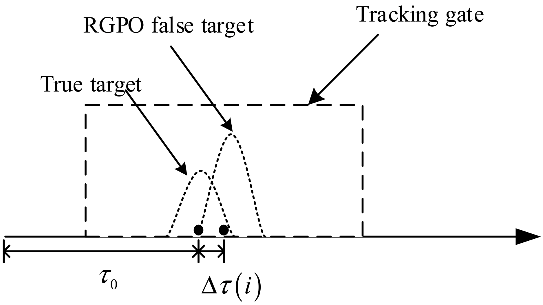 Remotesensing 14 01499 g001