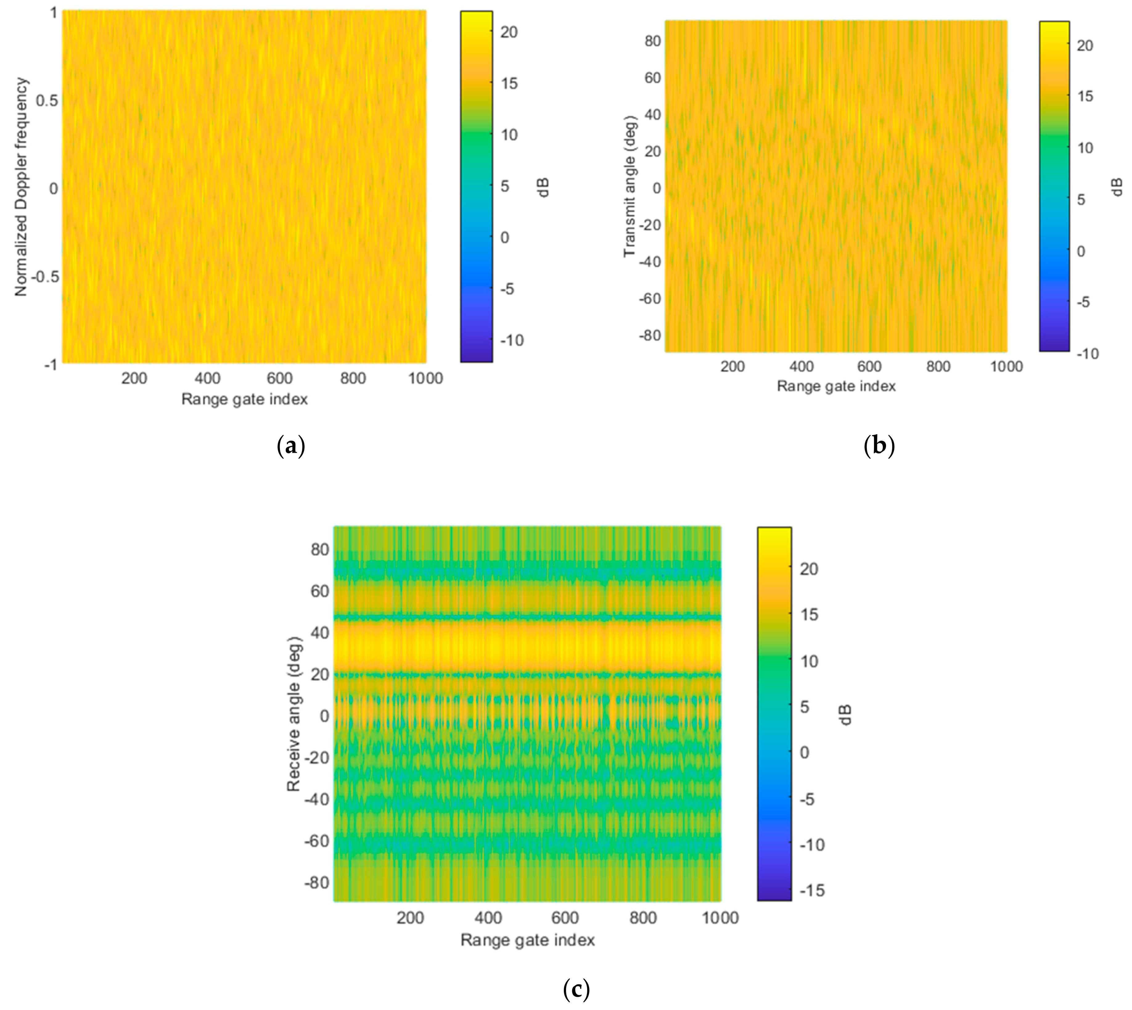 Remotesensing 14 01499 g004