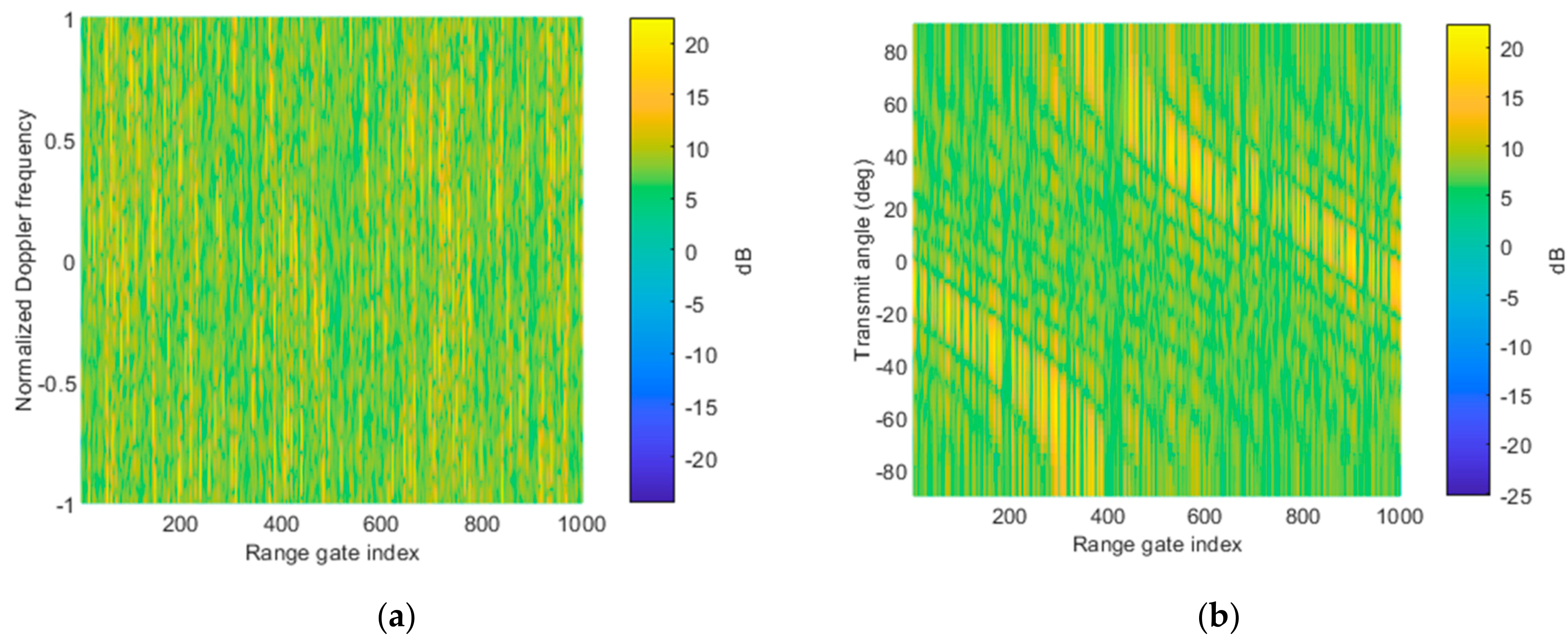 Remotesensing 14 01499 g005a