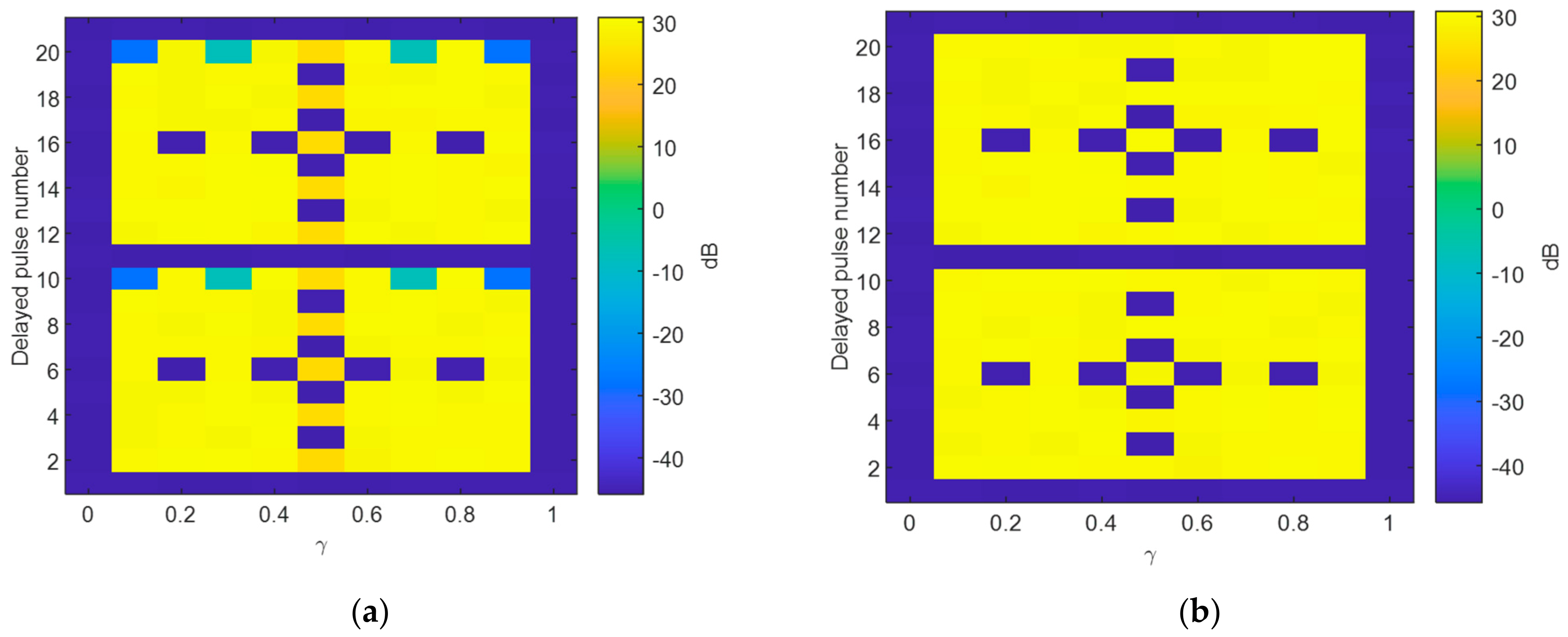 Remotesensing 14 01499 g011