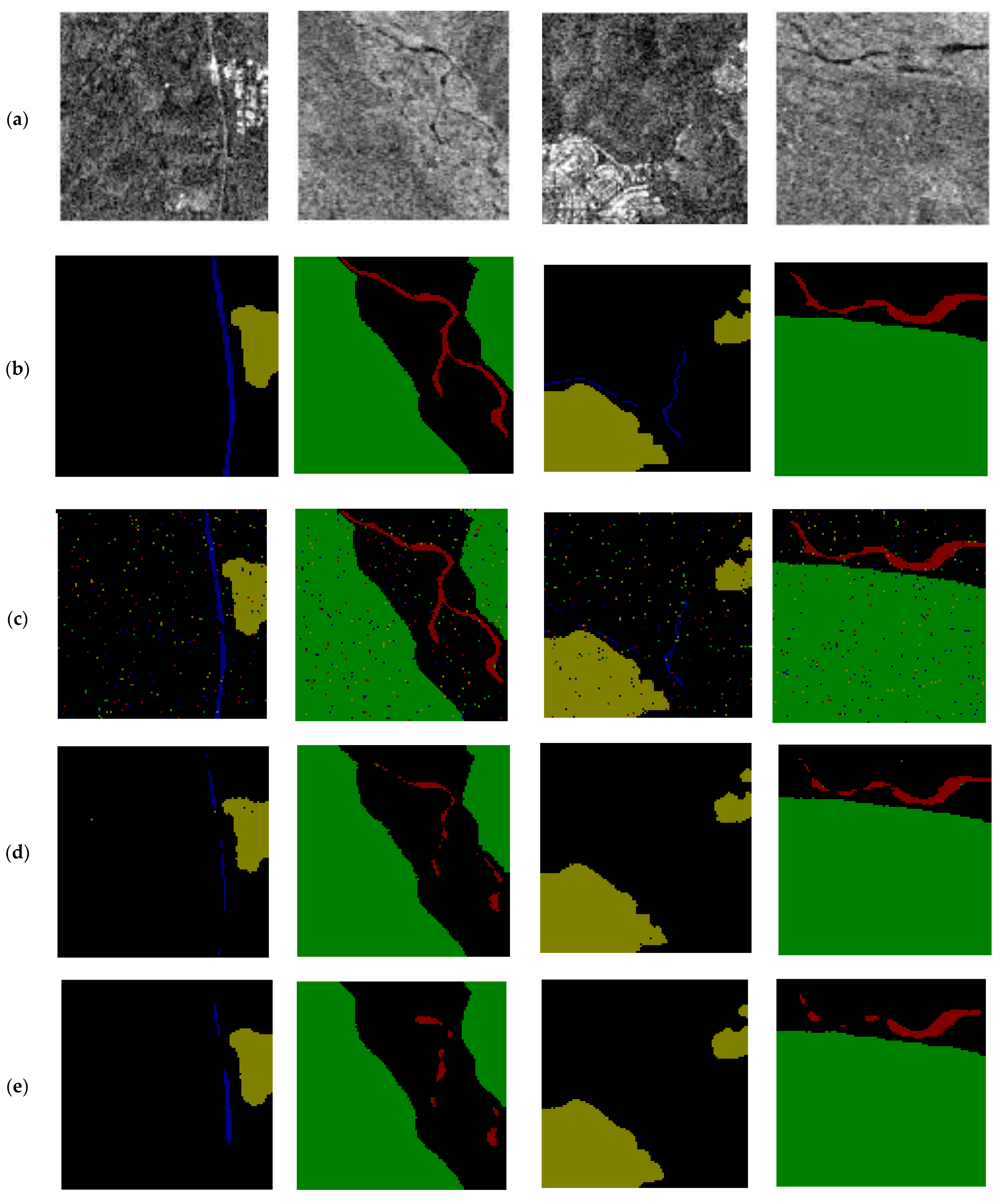 Remotesensing 14 01502 g007a 550