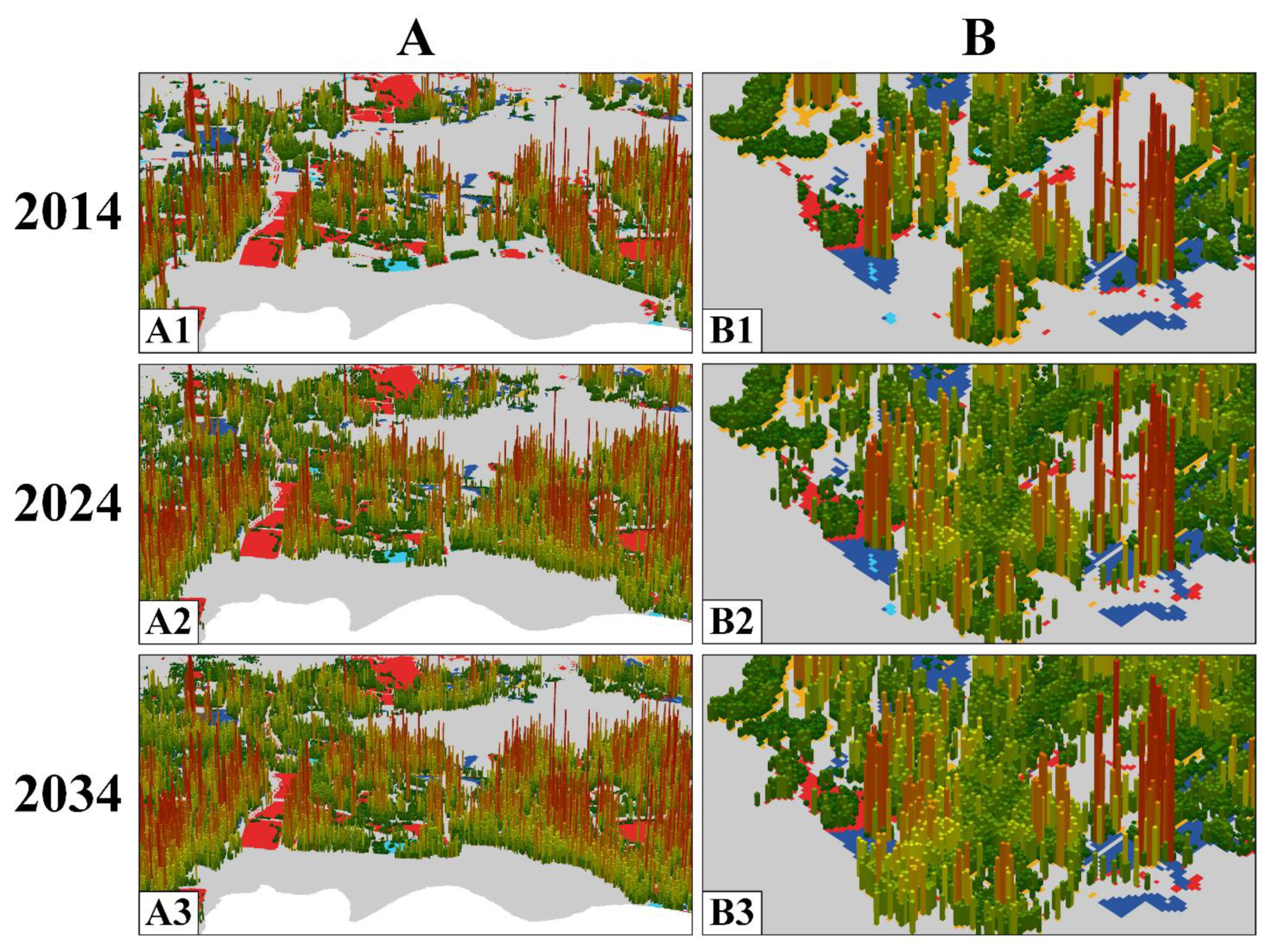 Remotesensing 14 01503 g012 550