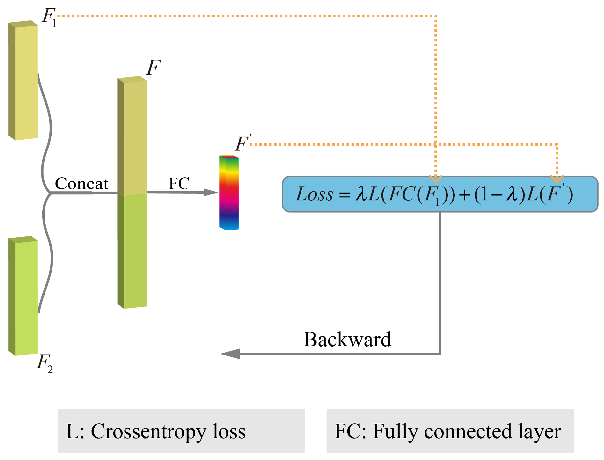 Remotesensing 14 01507 g006