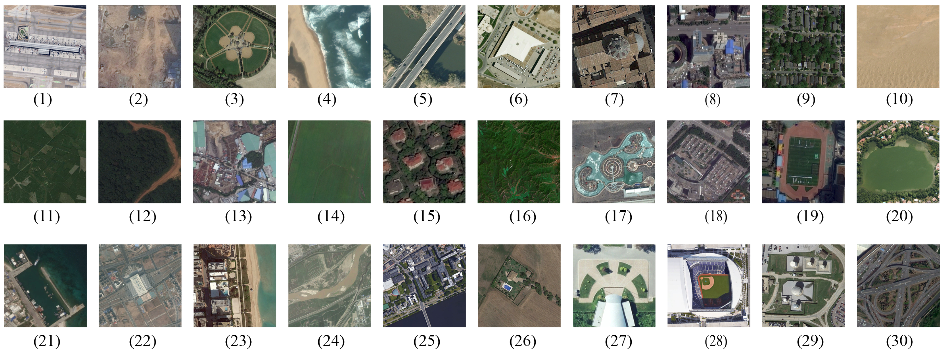 Remotesensing 14 01507 g007