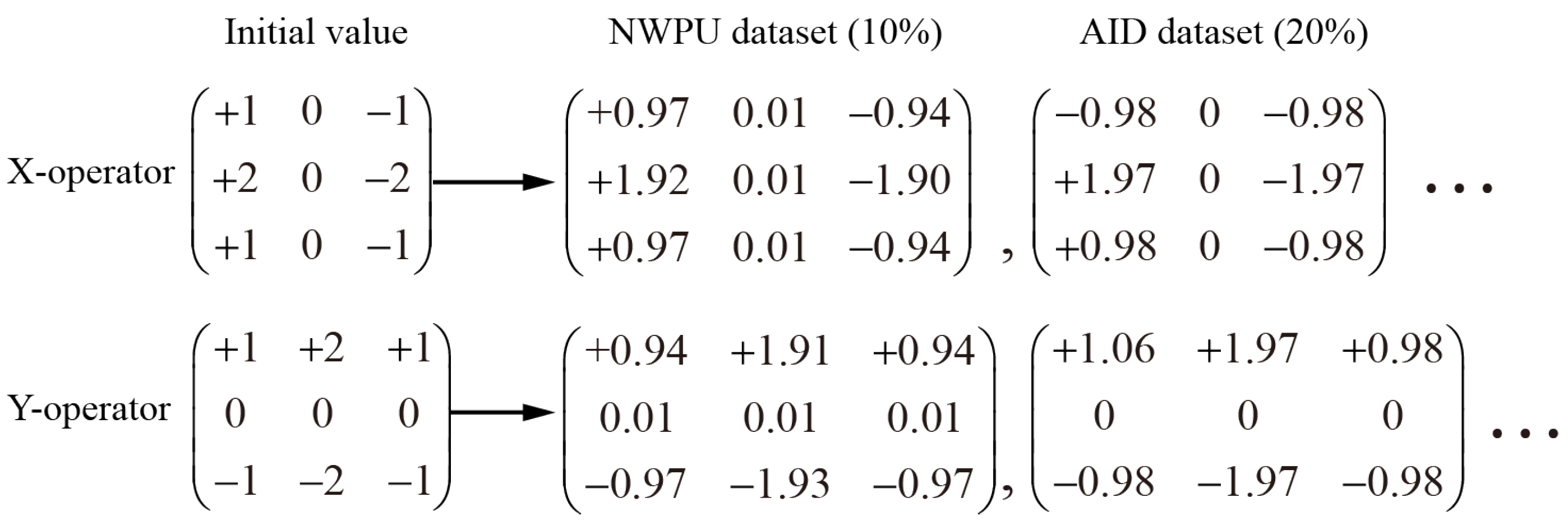 Remotesensing 14 01507 g011
