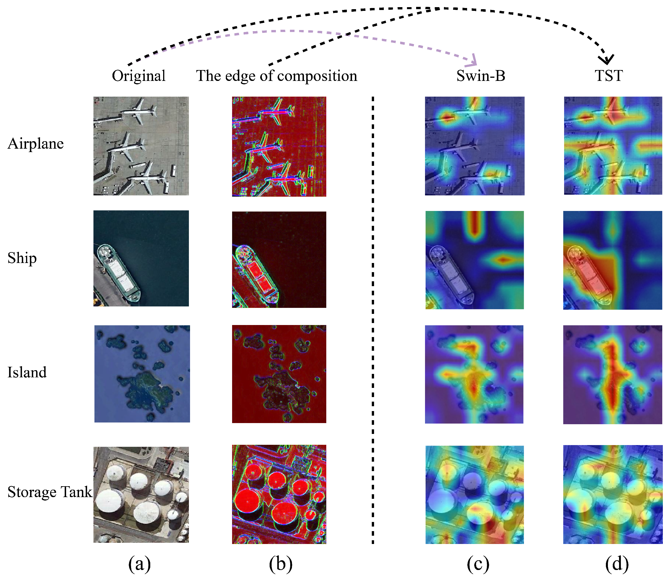 Remotesensing 14 01507 g012