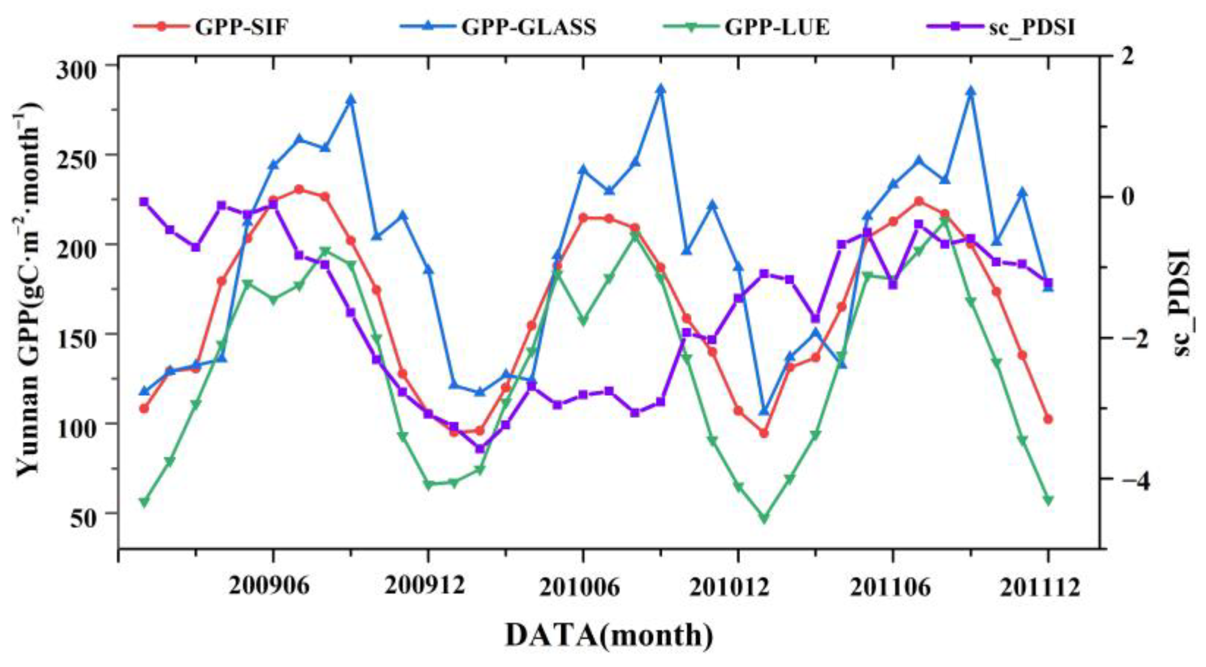 Remotesensing 14 01509 g011
