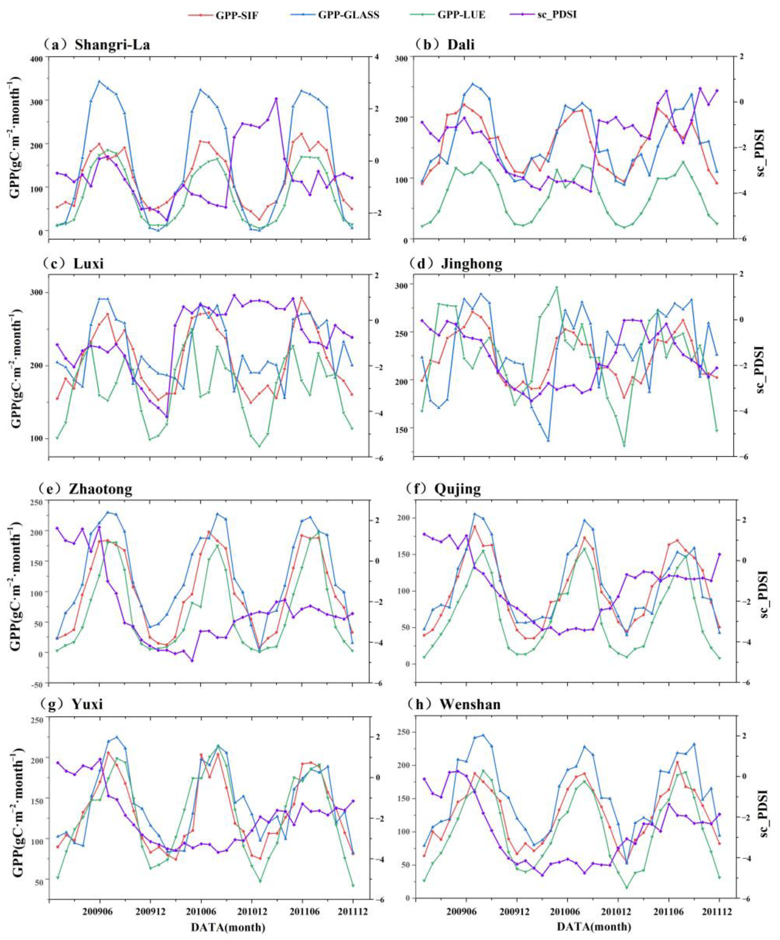 Remotesensing 14 01509 g012