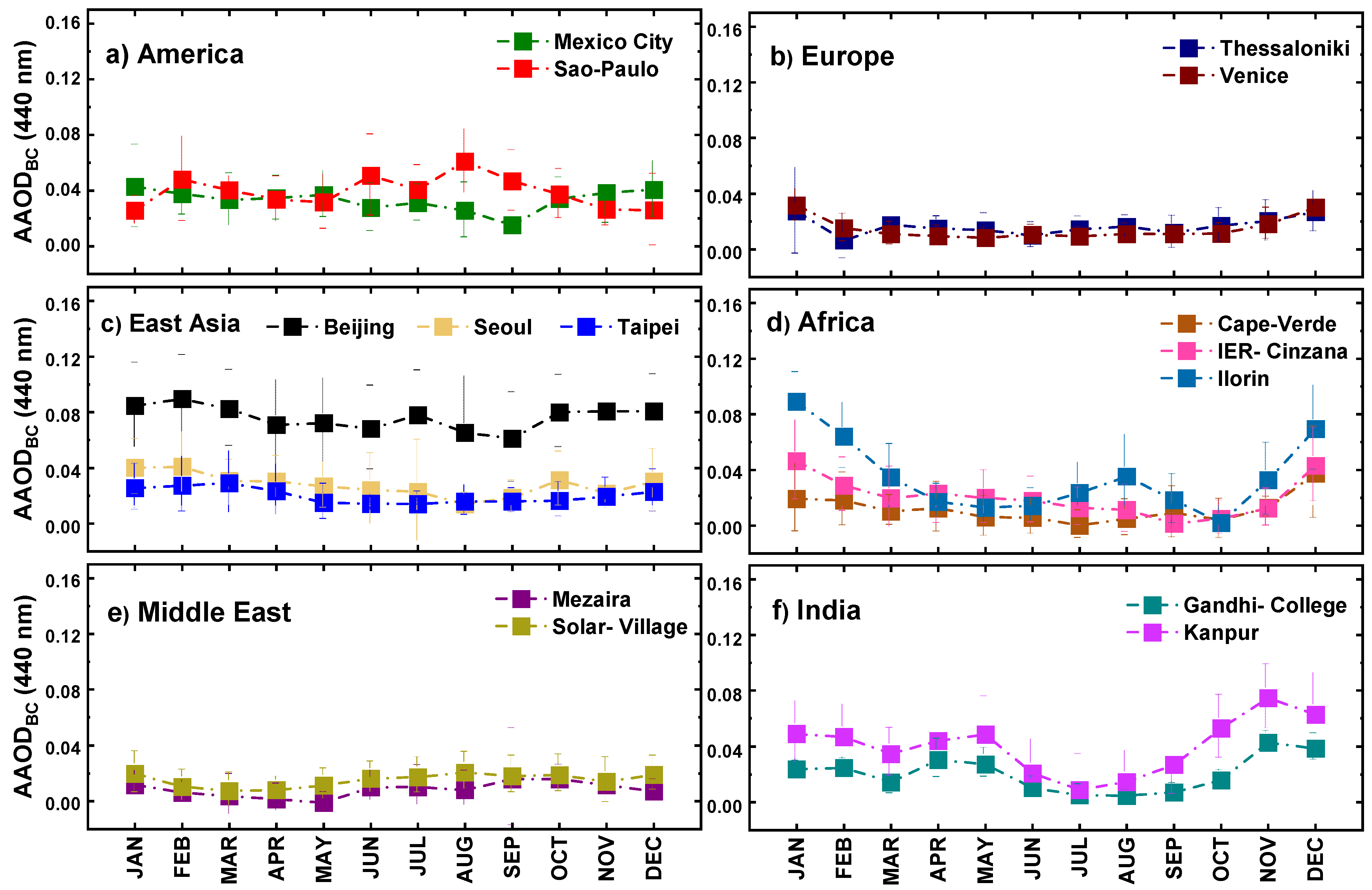 Remotesensing 14 01510 g004 Remotesensing 14 01510 g004