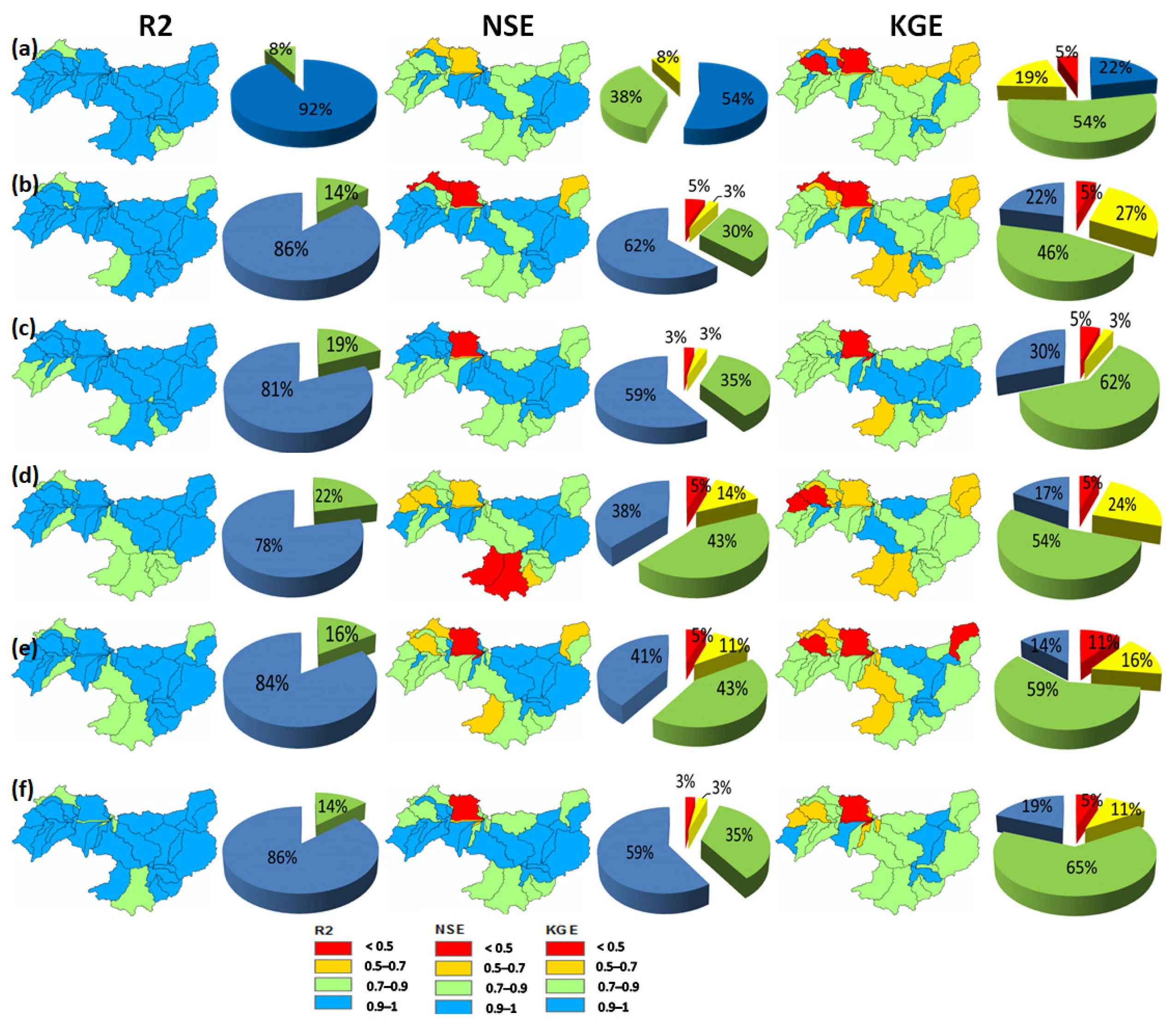 Remotesensing 14 01511 g005