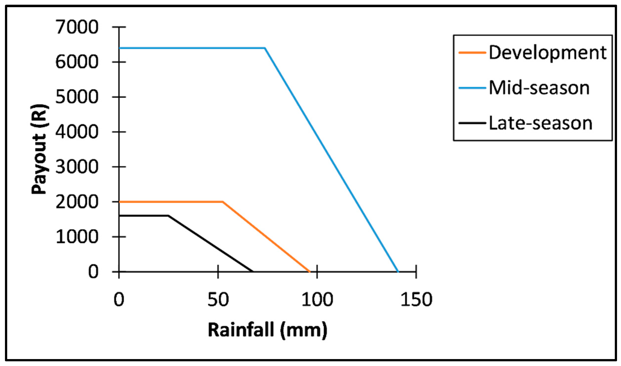 Remotesensing 14 01512 g004 Remotesensing 14 01512 g004