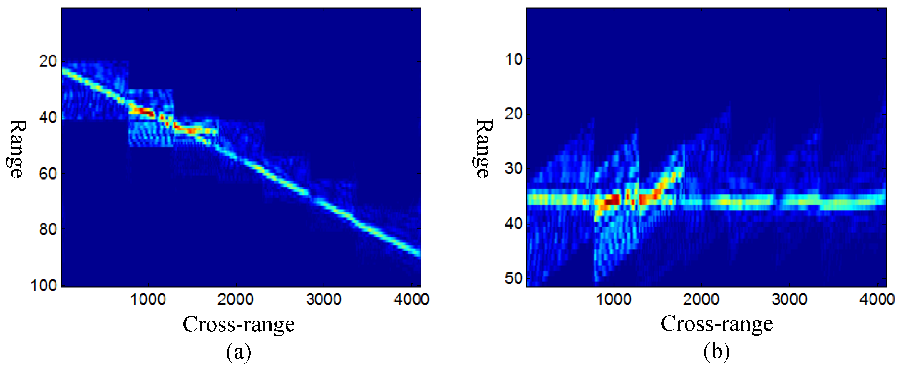 Remotesensing 14 01514 g012