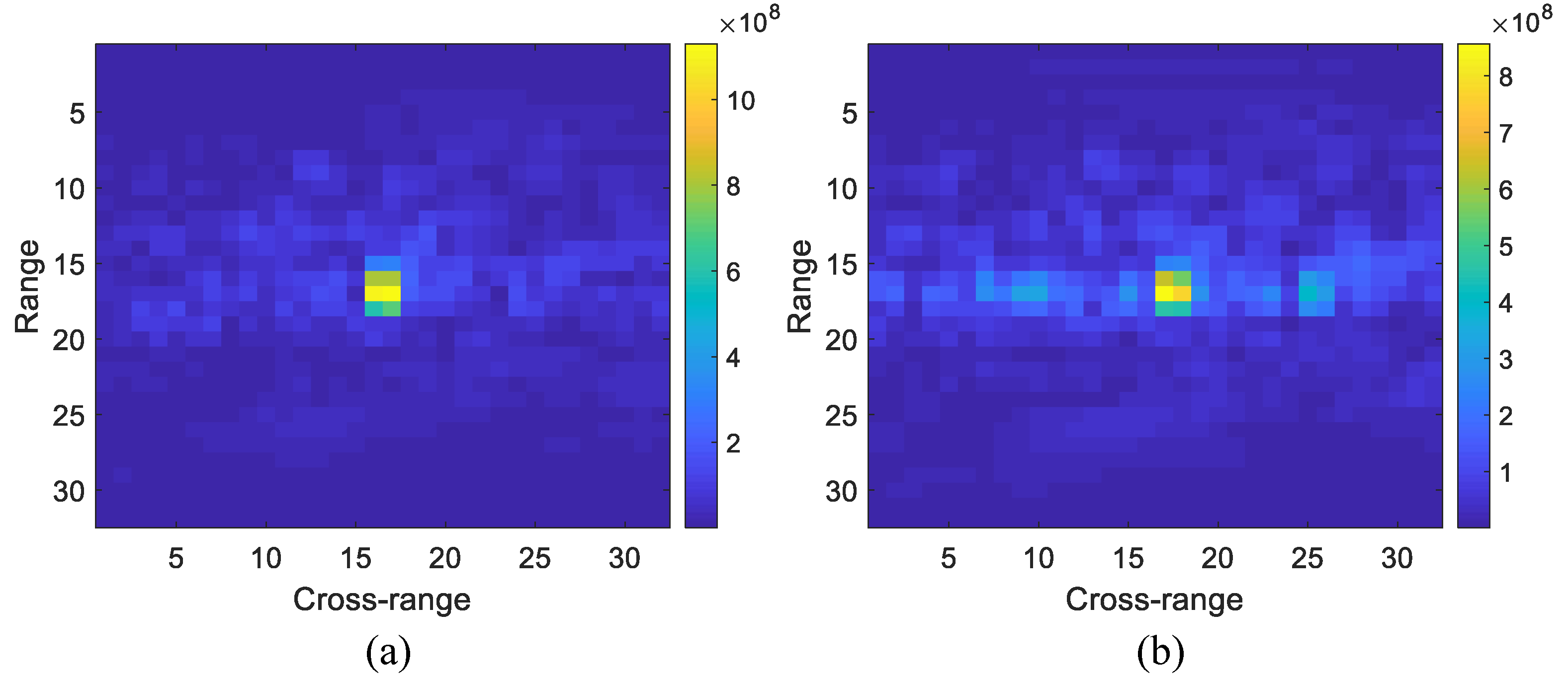 Remotesensing 14 01514 g013