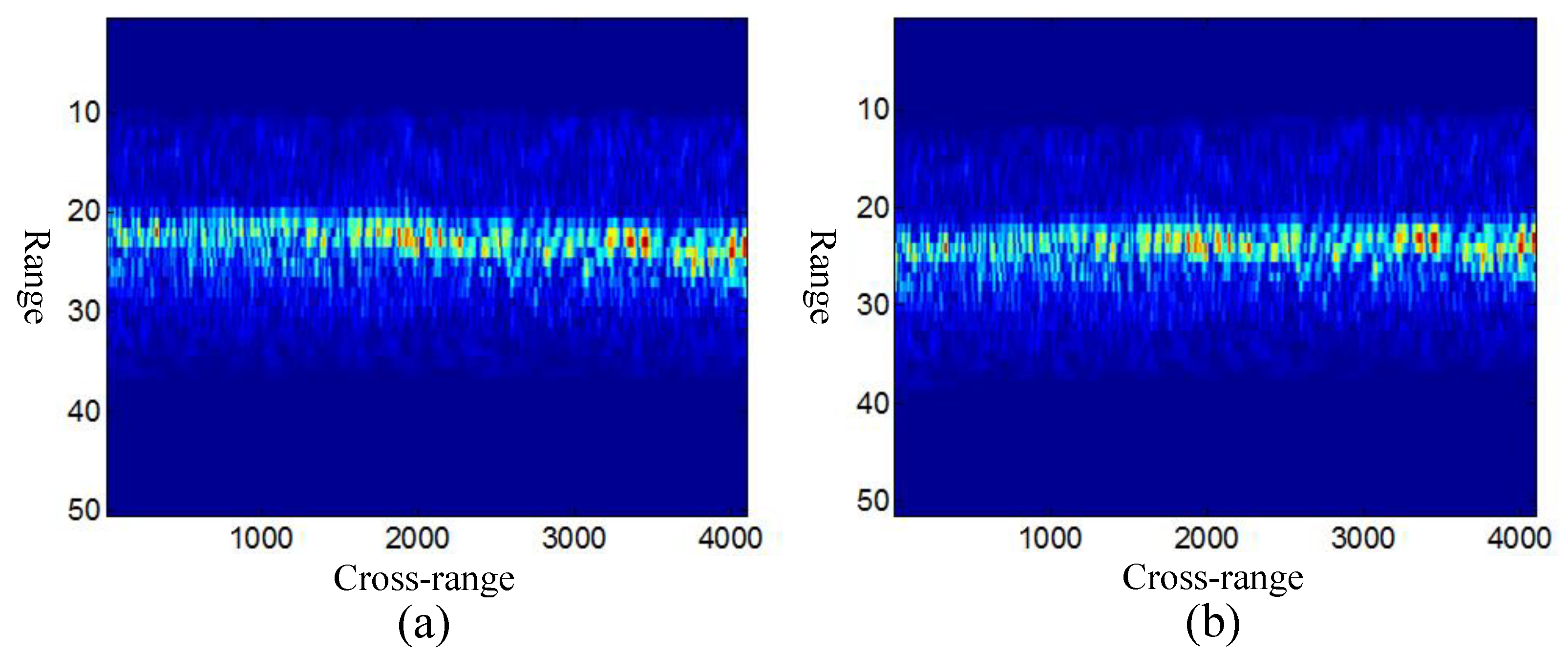 Remotesensing 14 01514 g020