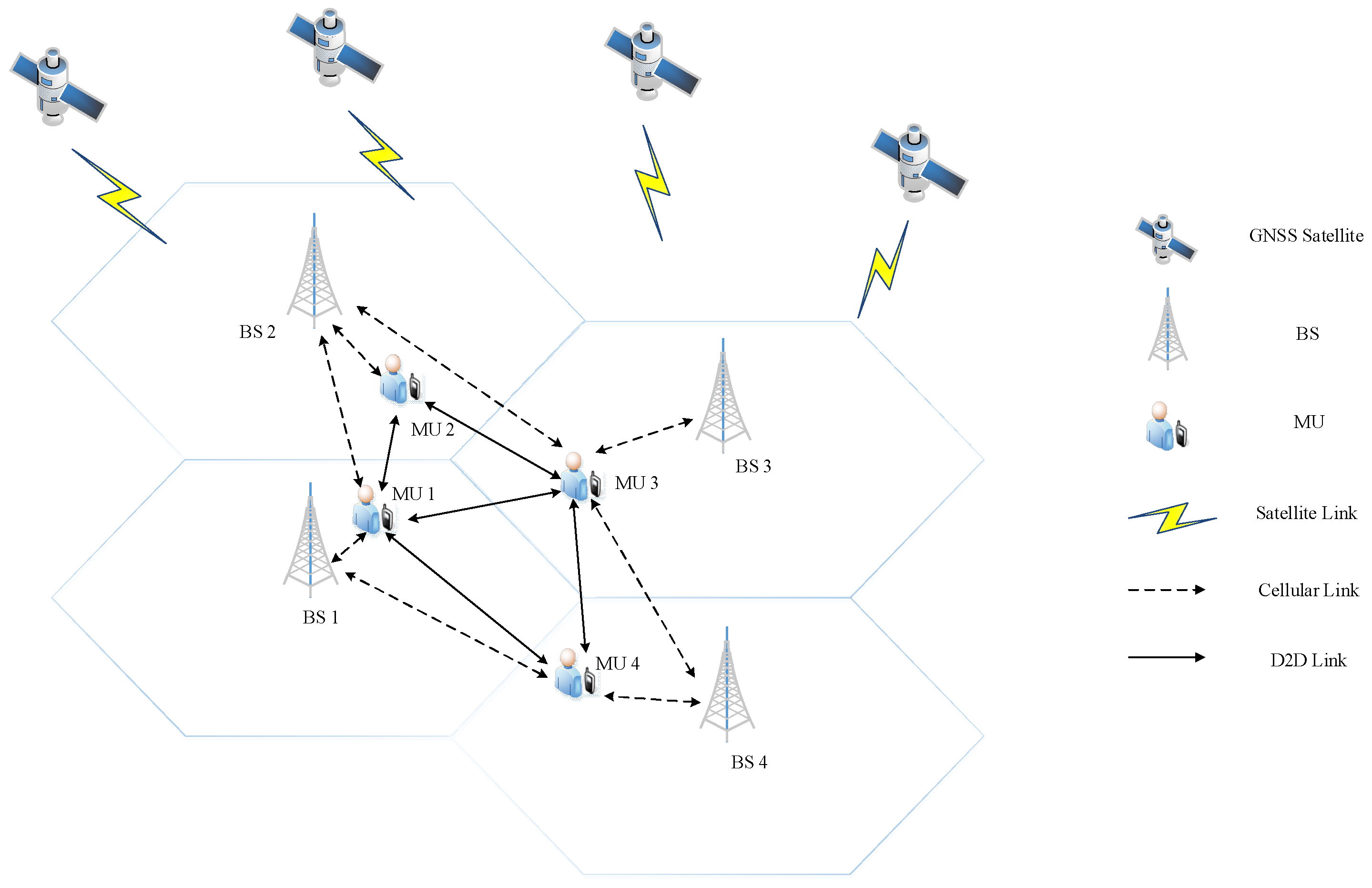 Remotesensing 14 01517 g001 550
