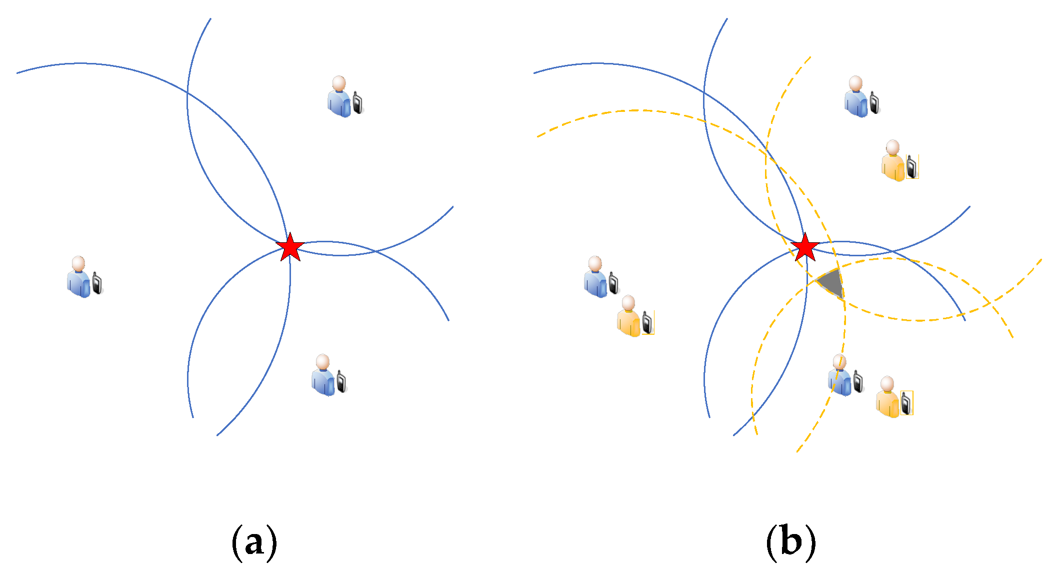 Remotesensing 14 01517 g002 550