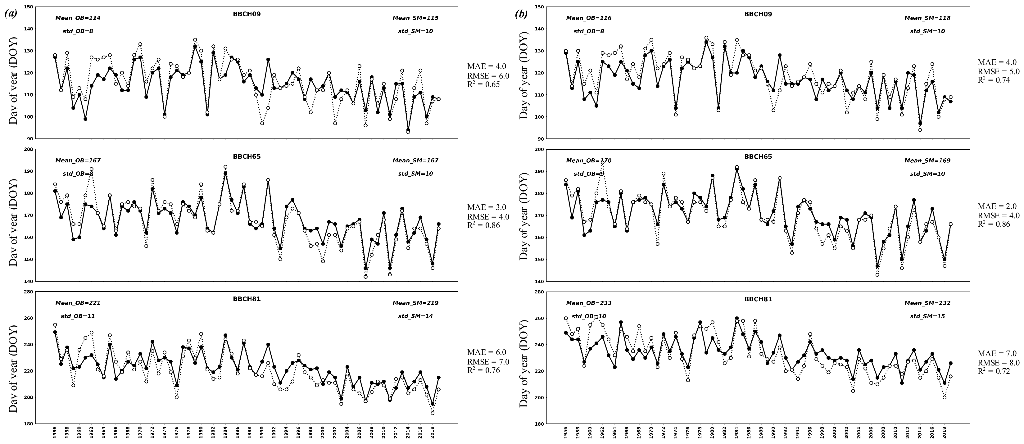 Remotesensing 14 01519 g001
