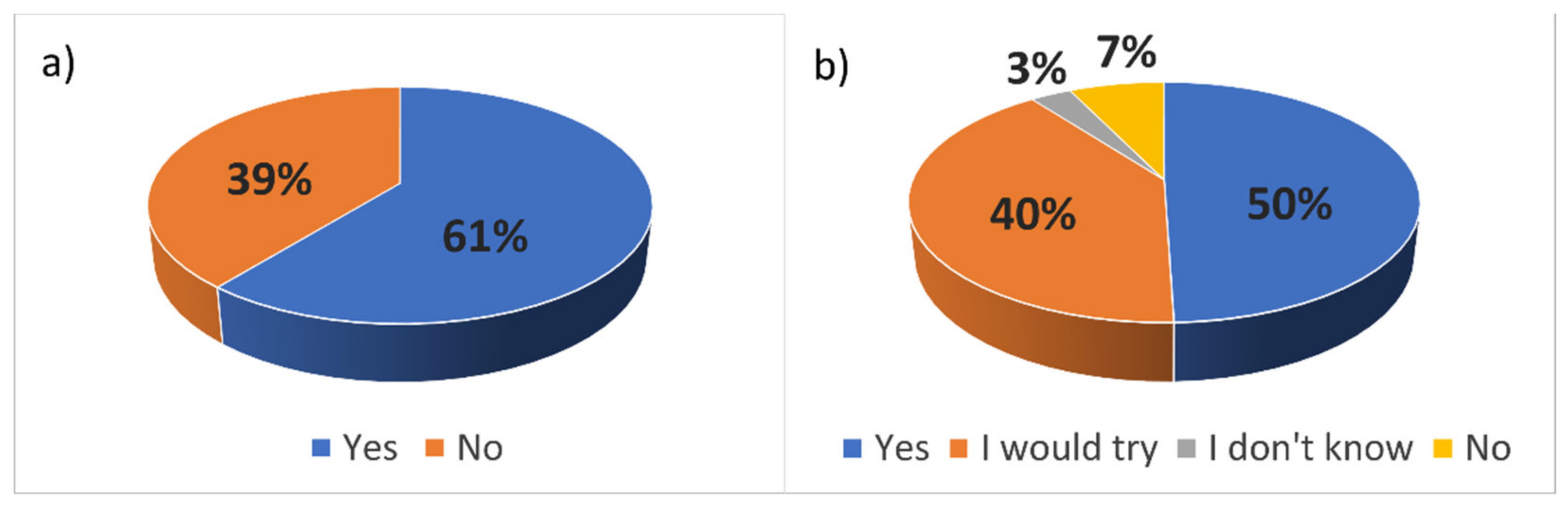 Remotesensing 14 01520 g001 550