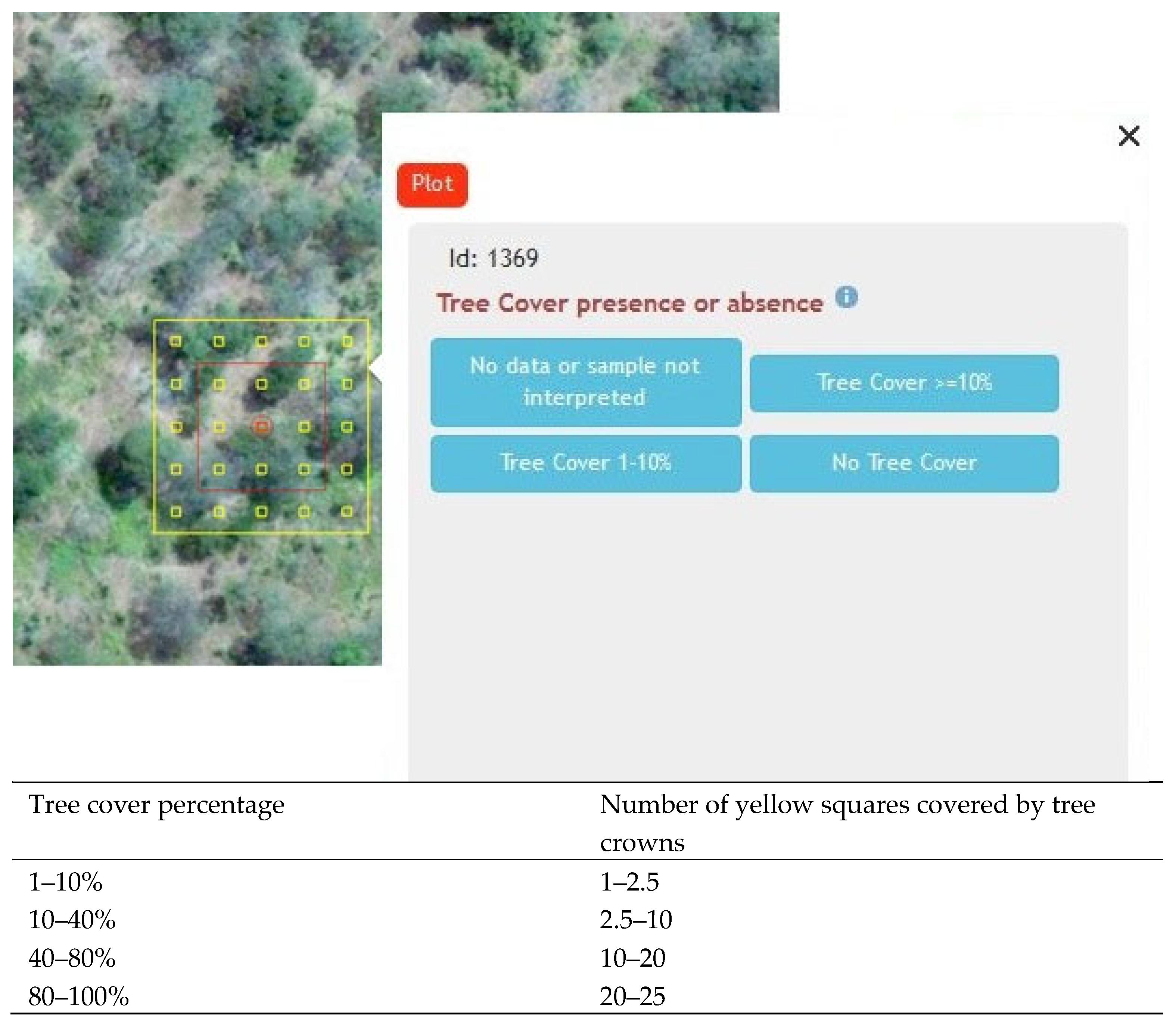 Remotesensing 14 01522 g005 550