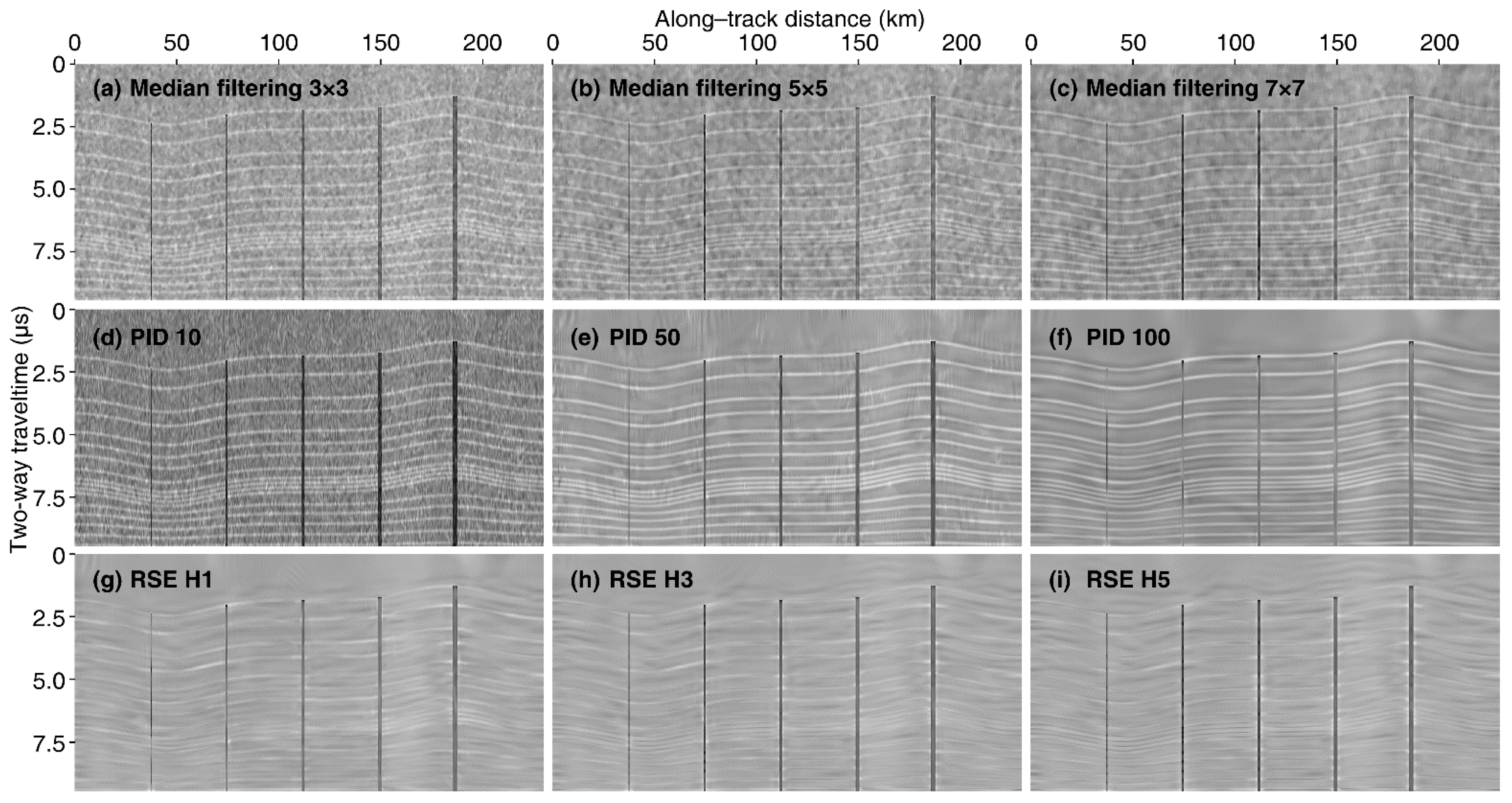 Remotesensing 14 01525 g005