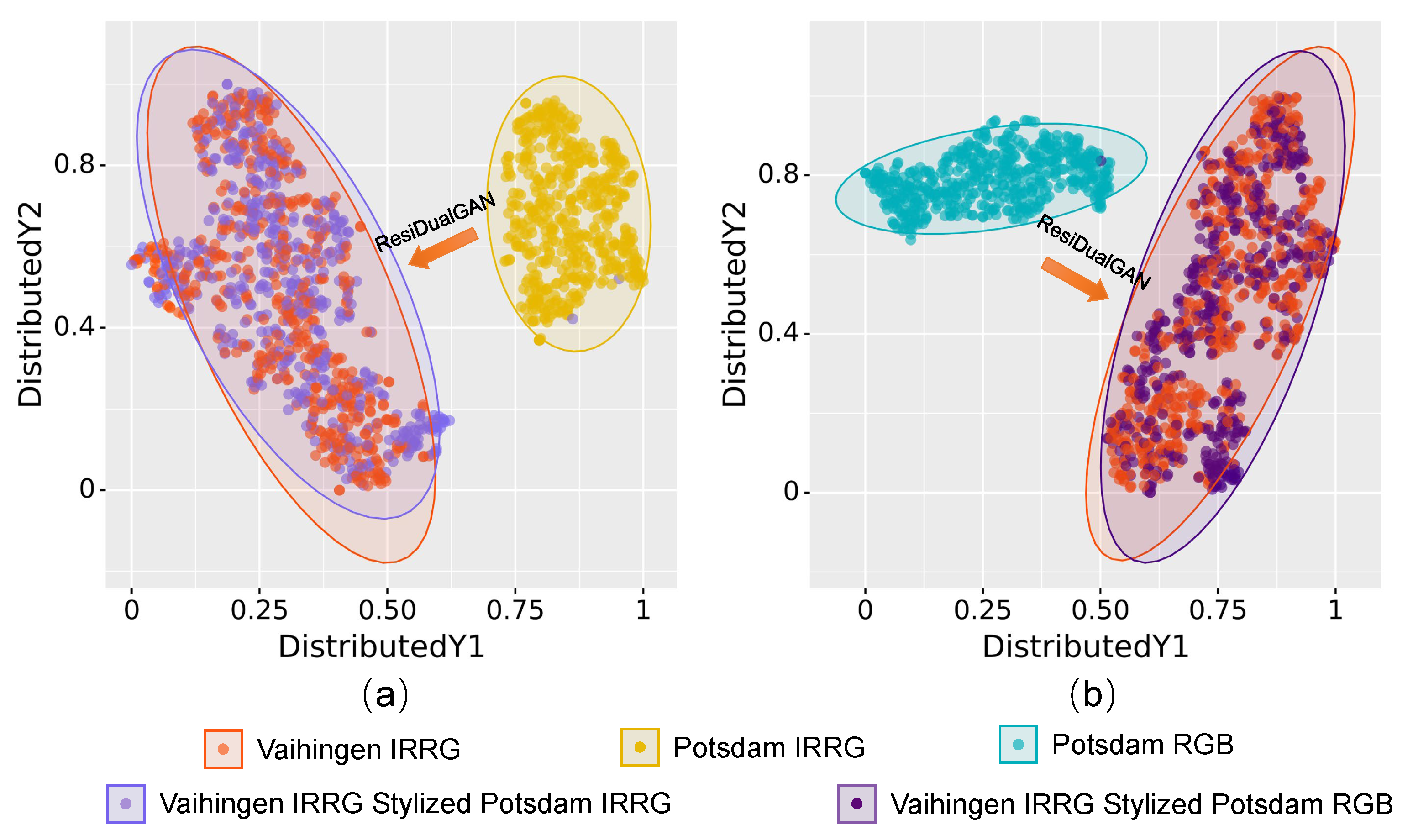 Remotesensing 14 01527 g009