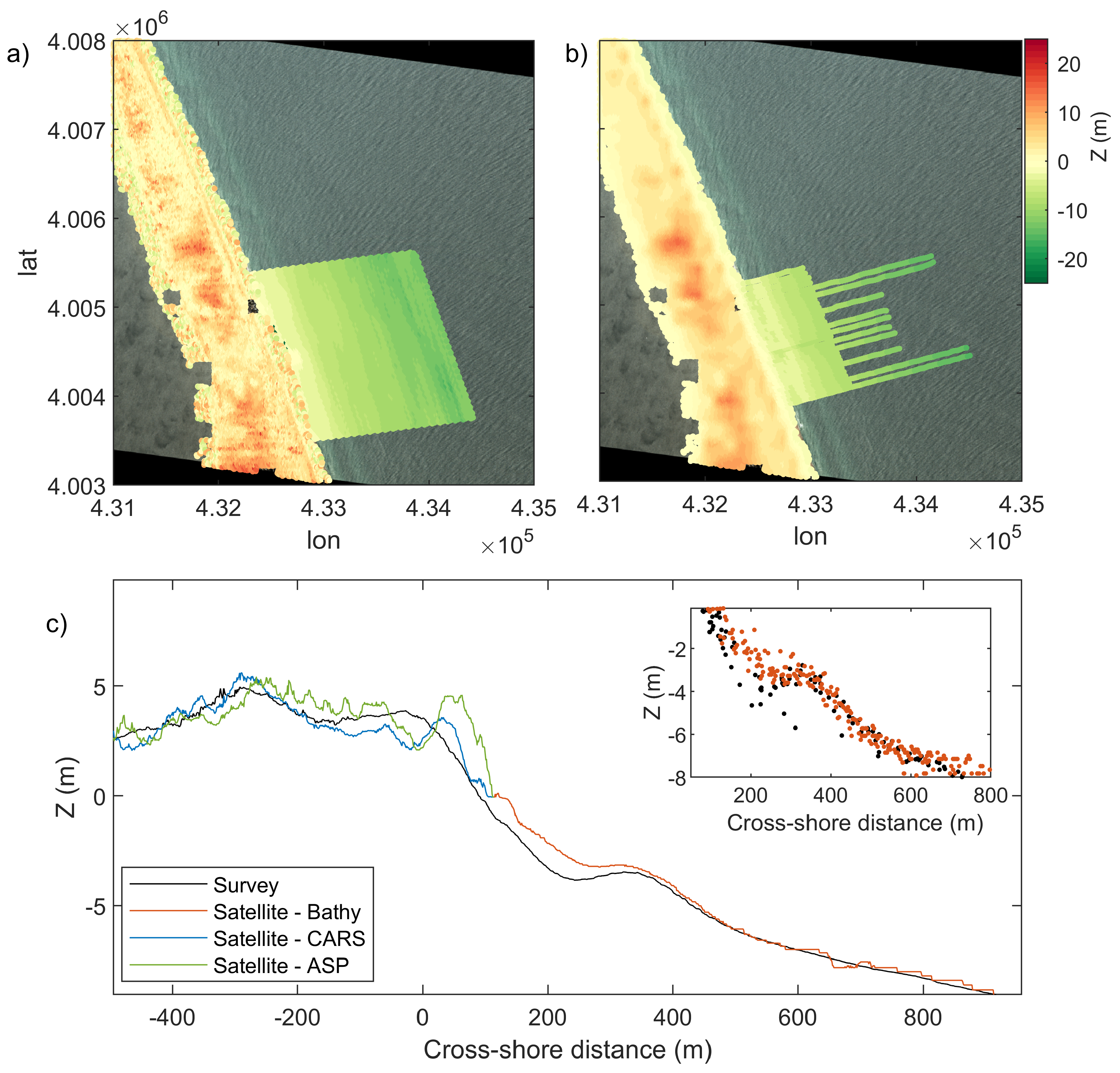 Remotesensing 14 01529 g003 550