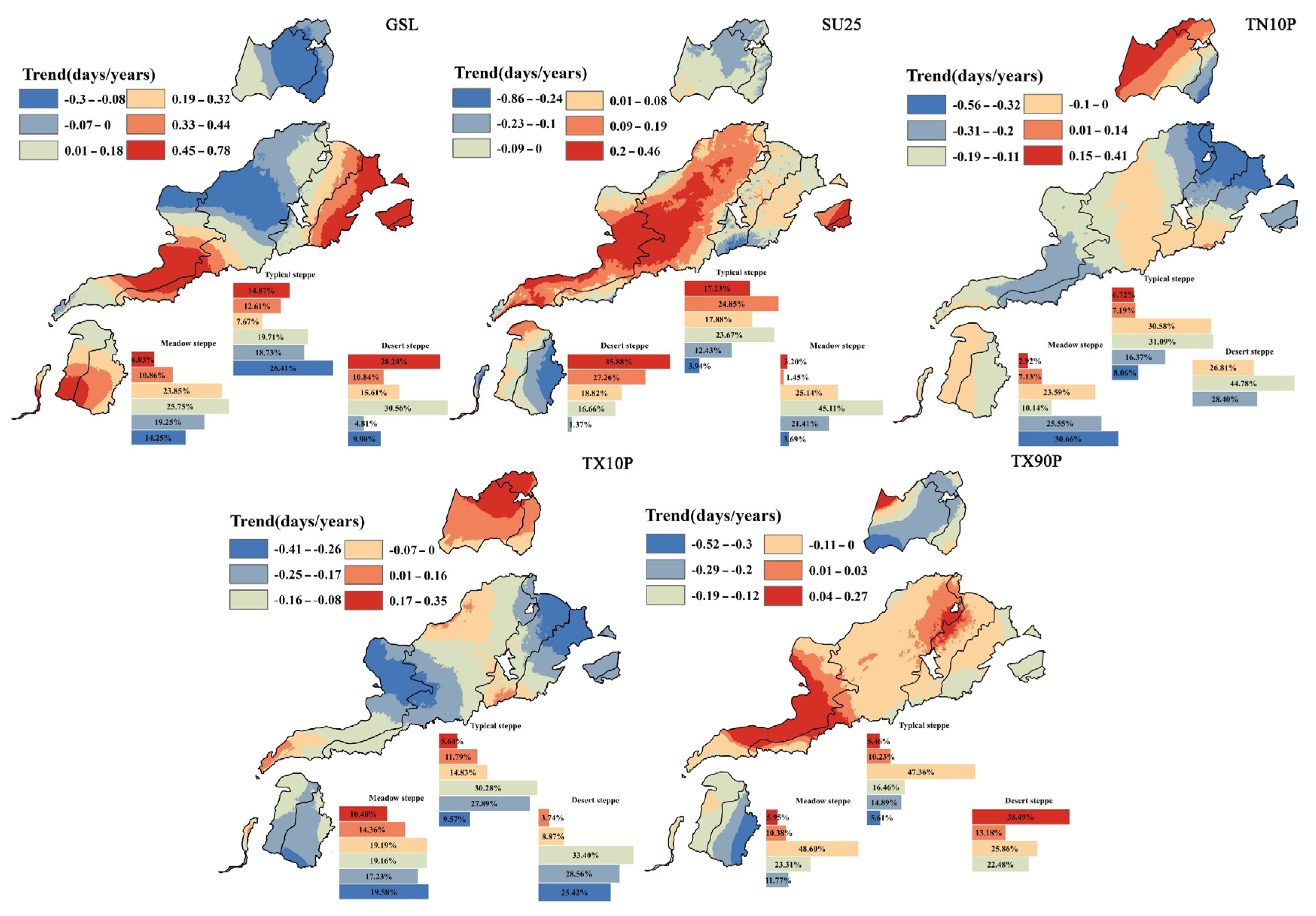 Remotesensing 14 01530 g004 550
