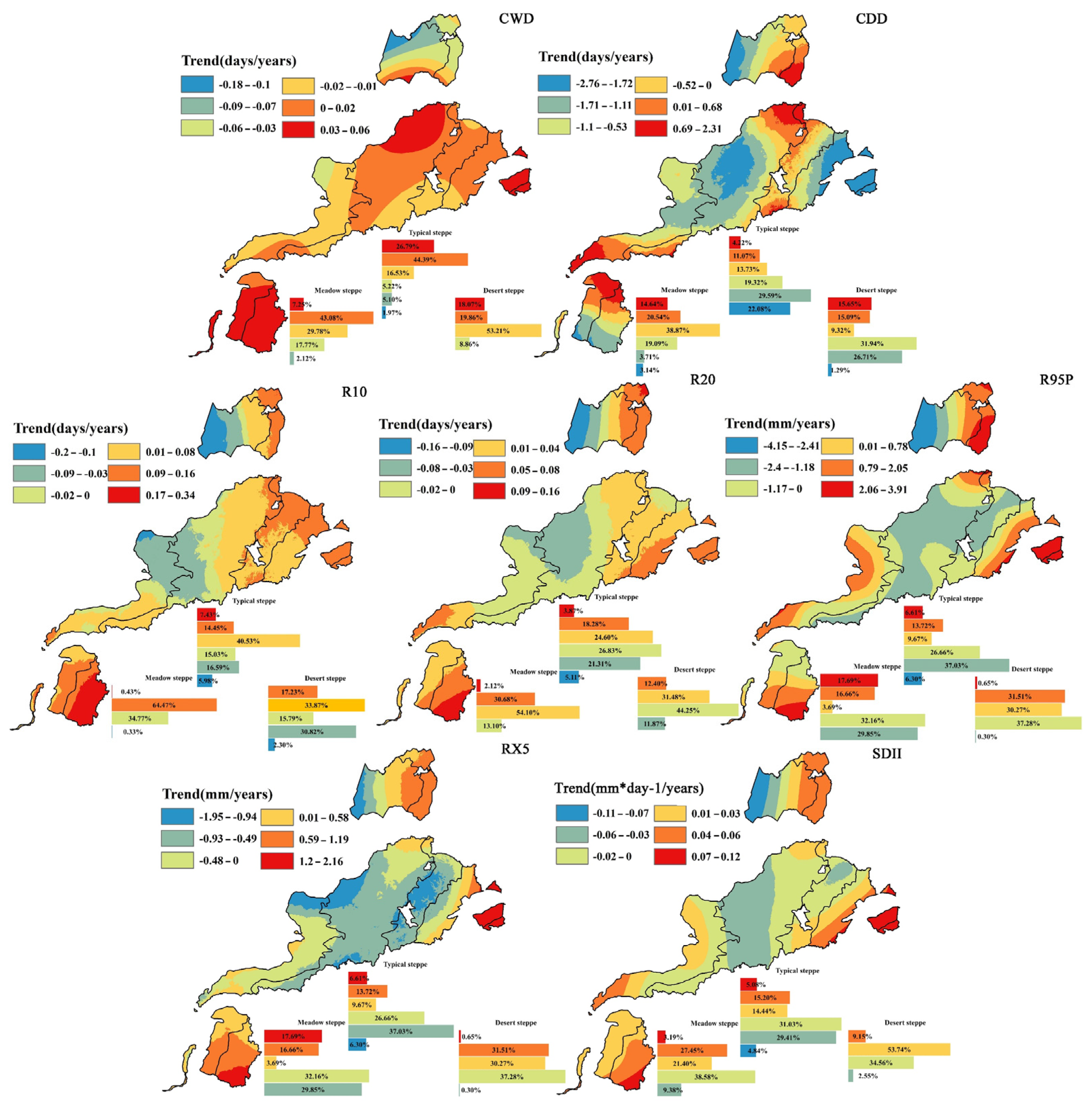 Remotesensing 14 01530 g005 550