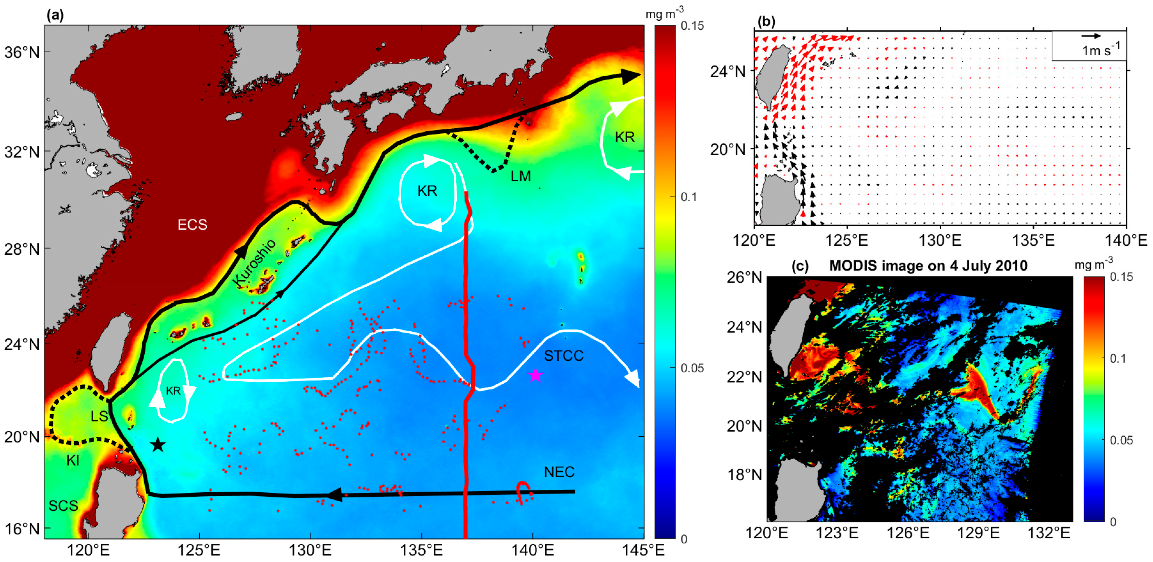 Remotesensing 14 01531 g001 Remotesensing 14 01531 g001