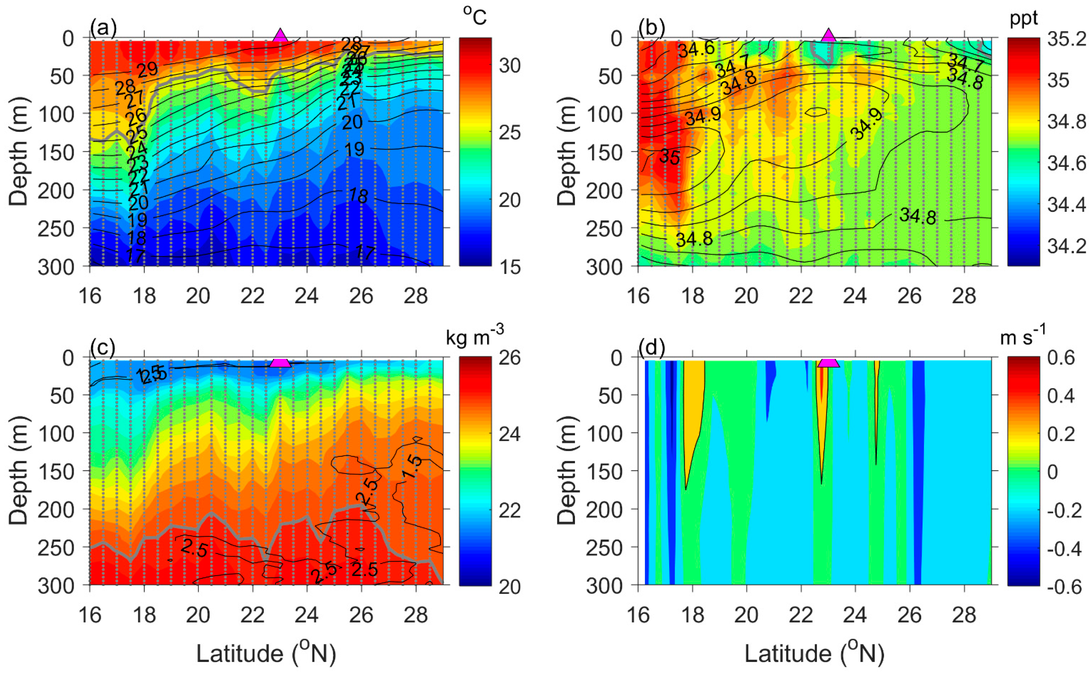 Remotesensing 14 01531 g006 Remotesensing 14 01531 g006