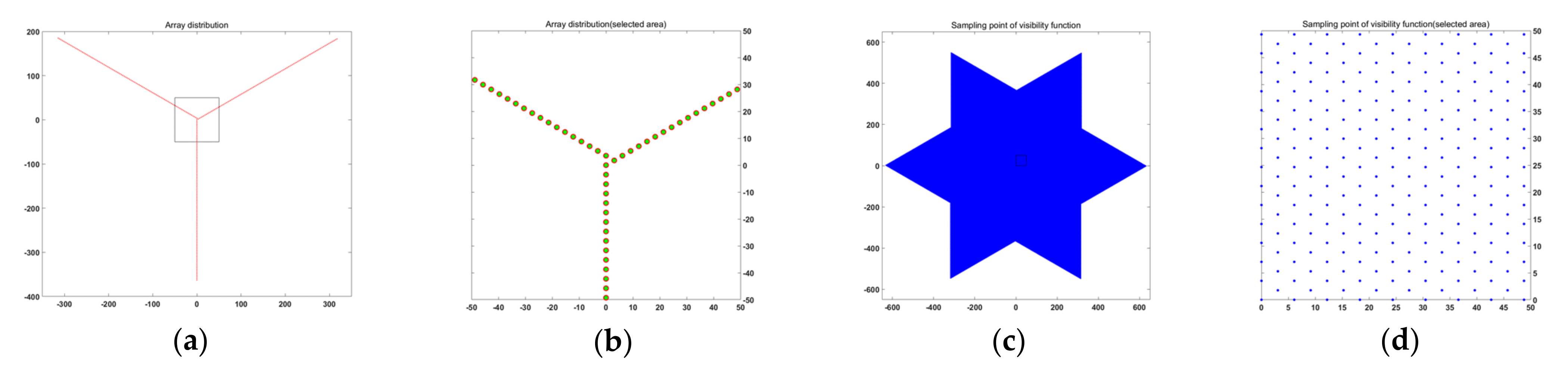 Remotesensing 14 01533 g006 Remotesensing 14 01533 g006