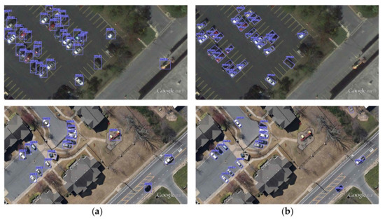 Arbitrarily Oriented Dense Object Detection Based on Center Point ...