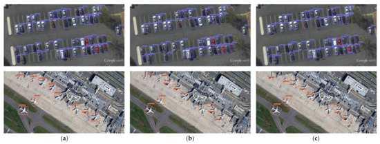 Arbitrarily Oriented Dense Object Detection Based on Center Point ...