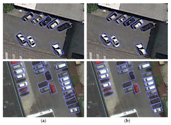 Arbitrarily Oriented Dense Object Detection Based on Center Point ...